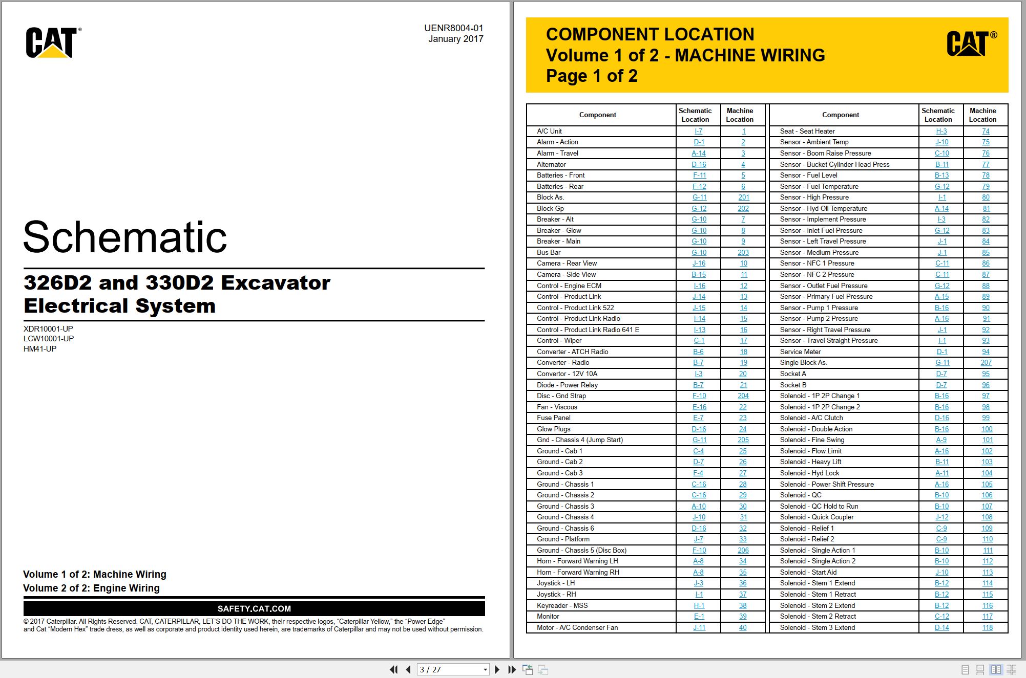 CAT Excavator 330D2 Electrical Hydraulic Schematic (1)