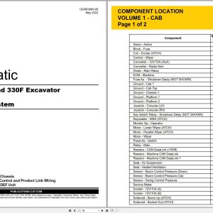 CAT Excavator 330F Electrical Hydraulic Schematic (1)