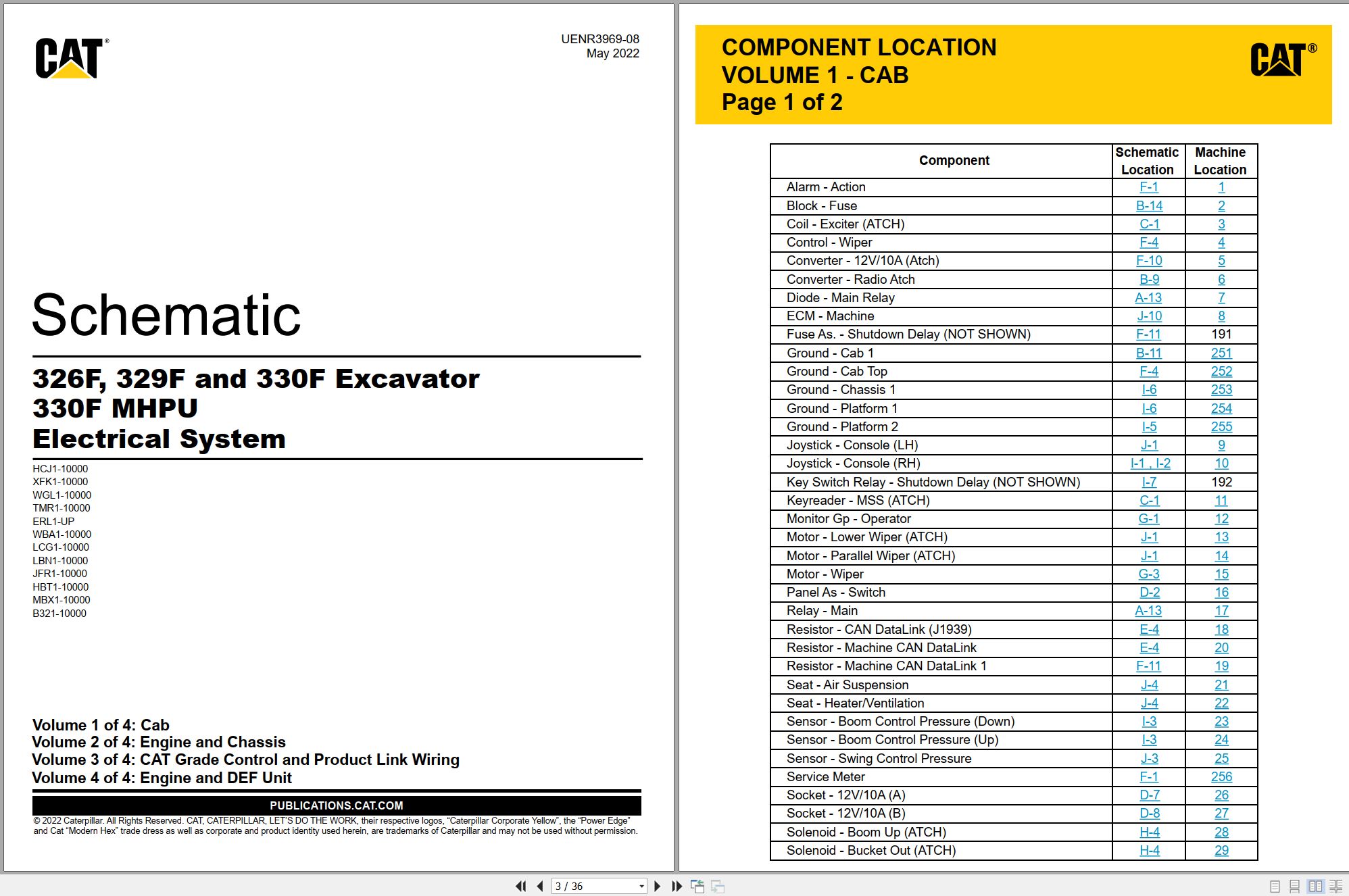 CAT Excavator 330F Electrical Hydraulic Schematic (1)