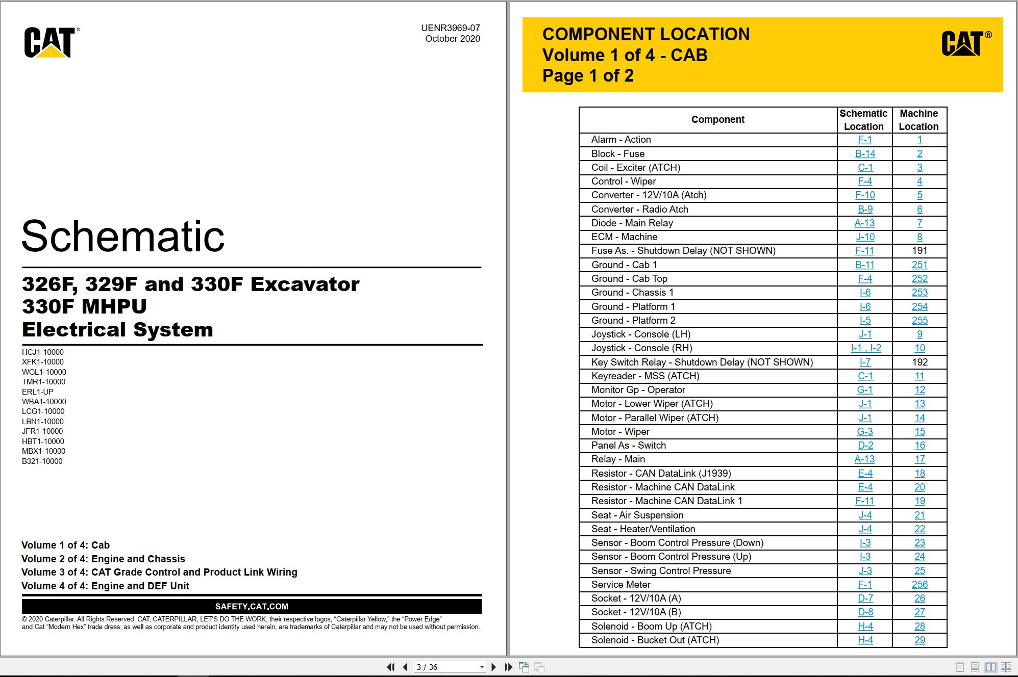 CAT Excavator 330F MHPU Electrical Schematic (1)