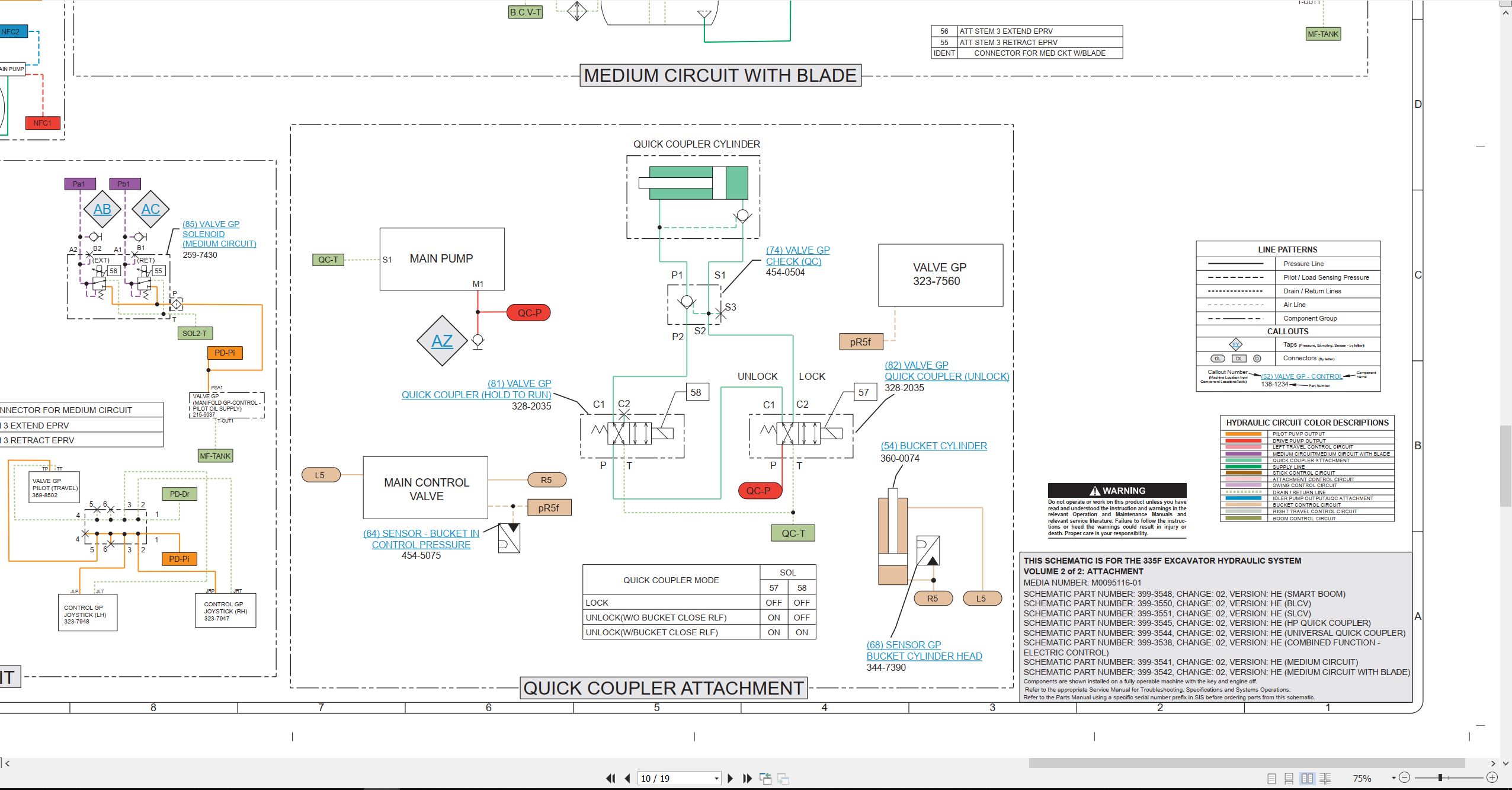 CAT Excavator 335F Electrical Hydraulic Schematic (3)