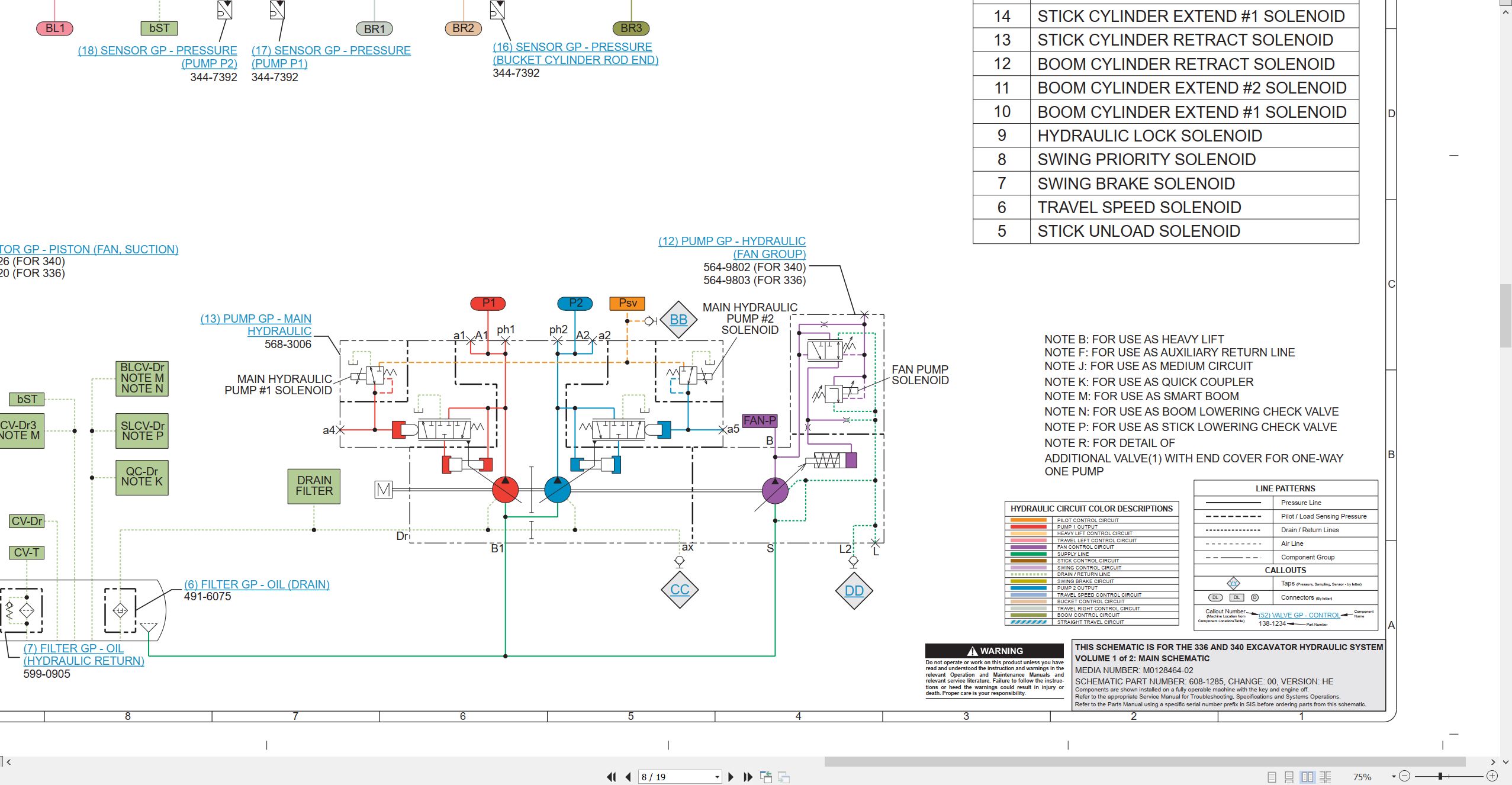CAT Excavator 336 Electrical Hydraulic Schematic (3)