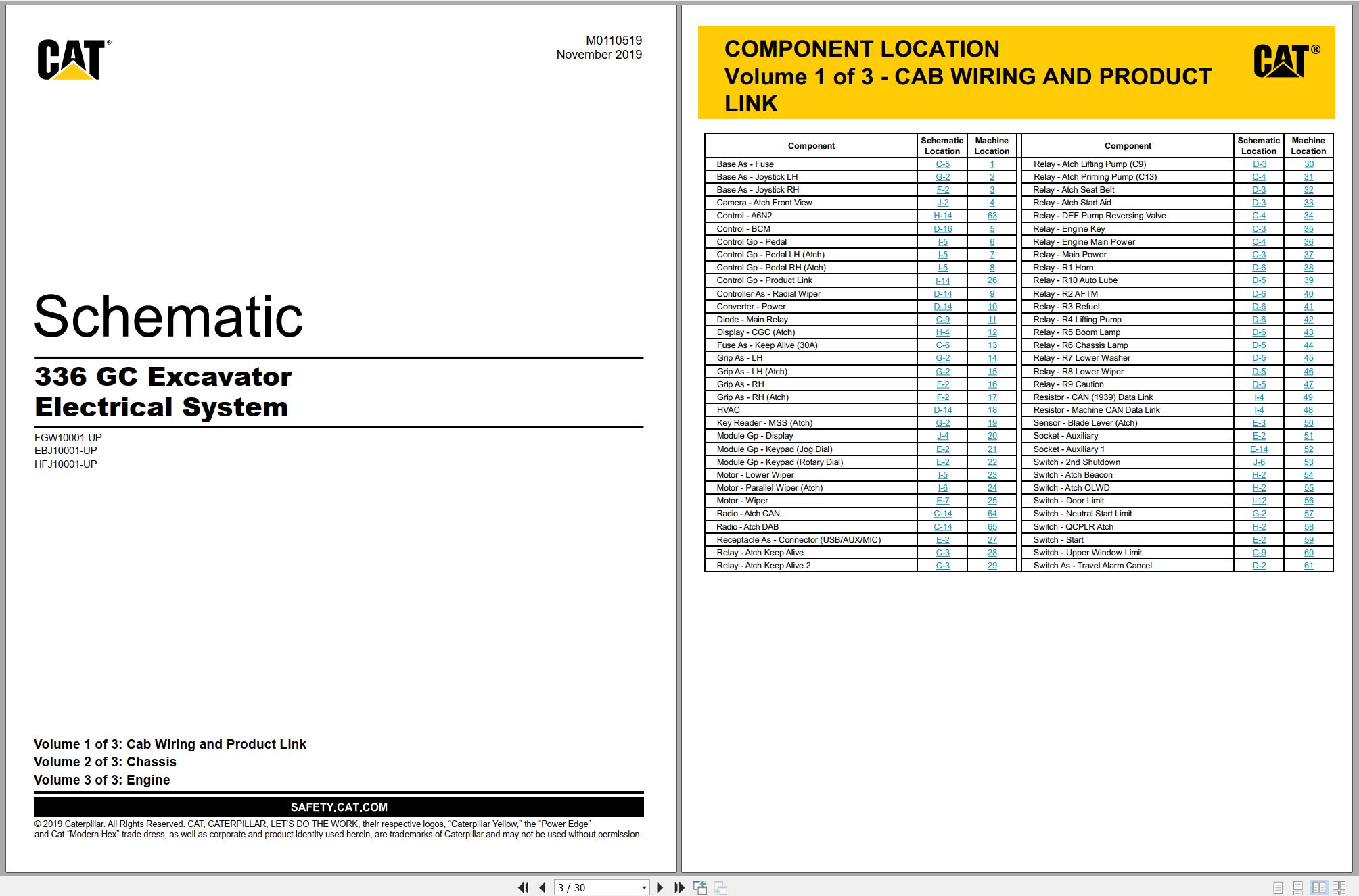 CAT Excavator 336 GC Electrical Hydraulic Schematic (1)