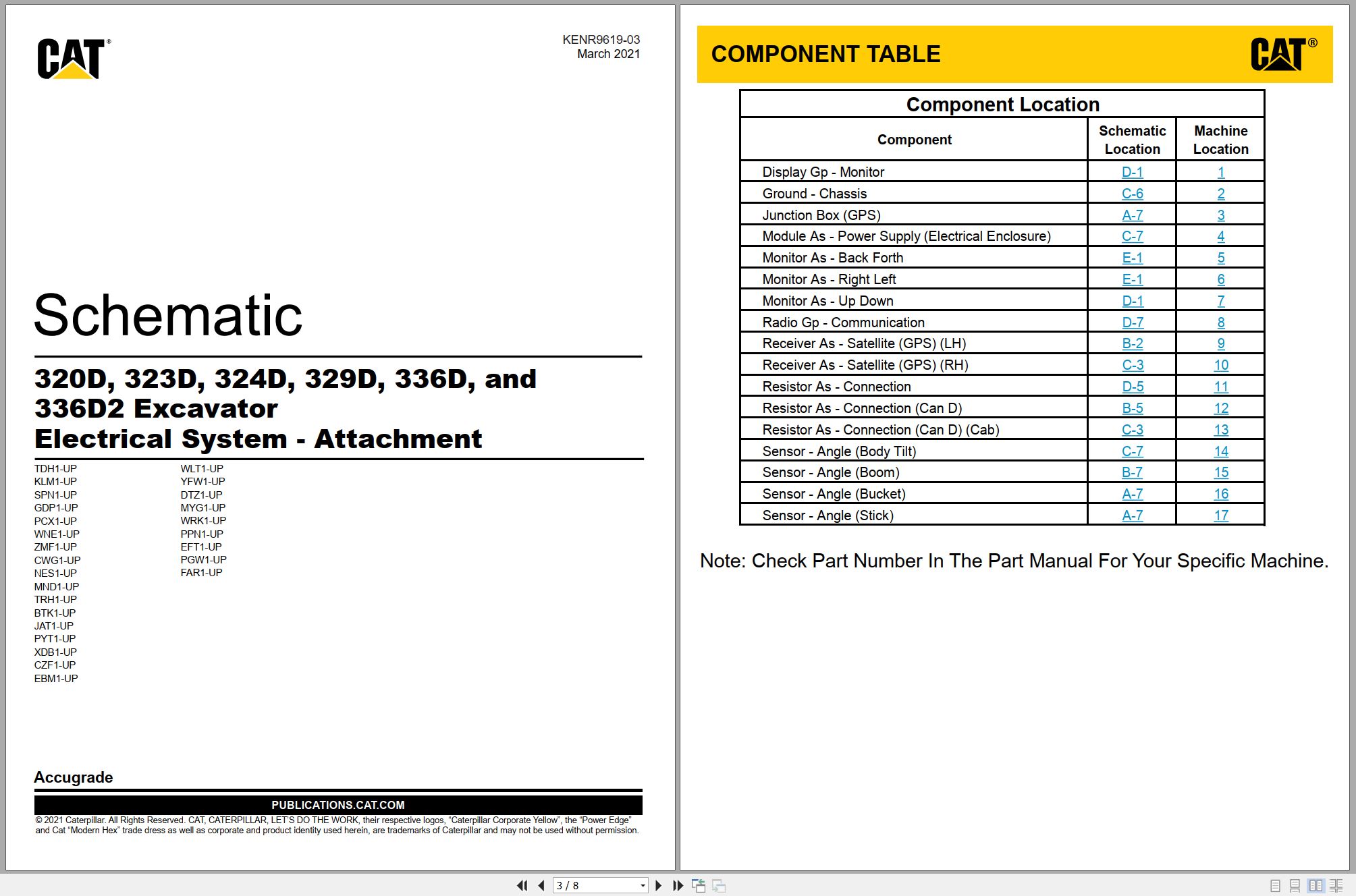 CAT Excavator 336D Electrical Hydraulic Schematic (1)