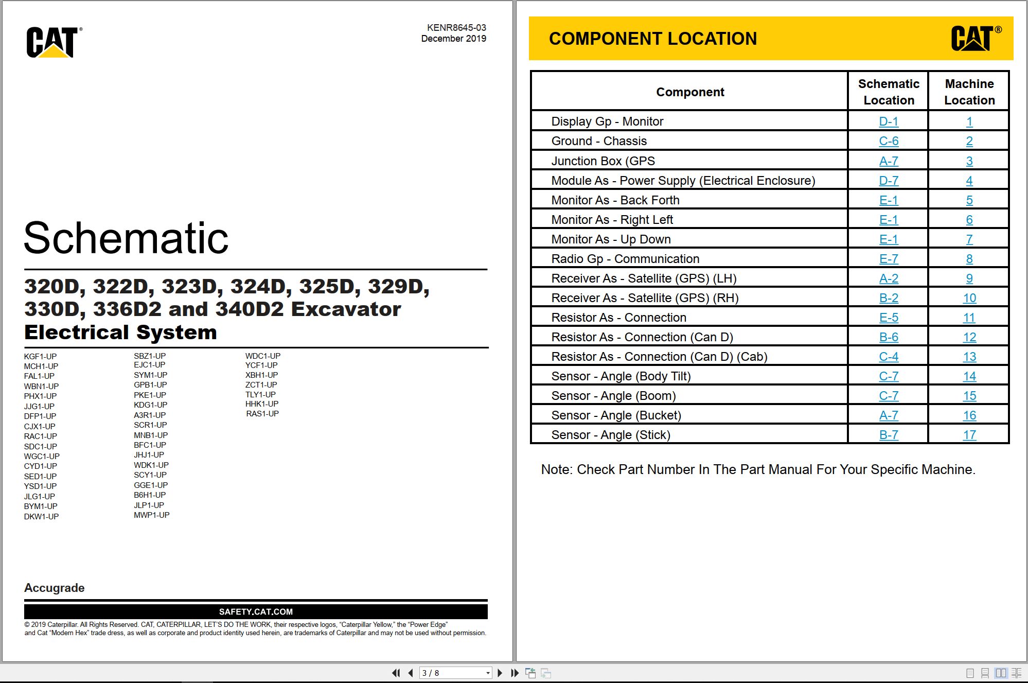 CAT Excavator 336D2 Electrical Hydraulic Schematic (1)
