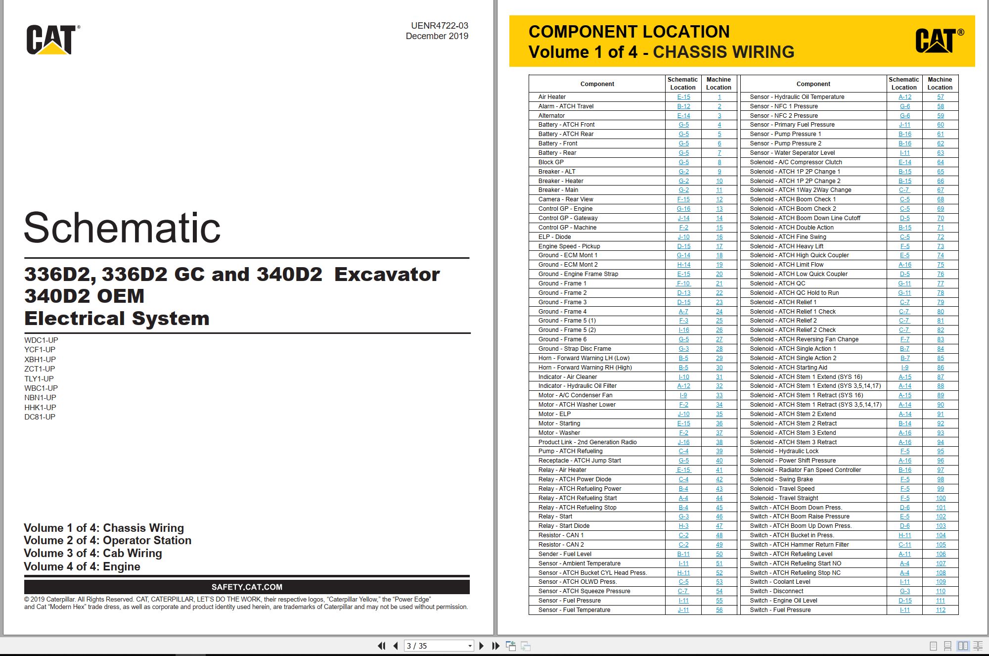 CAT Excavator 336D2 GC Electrical Schematic (1)