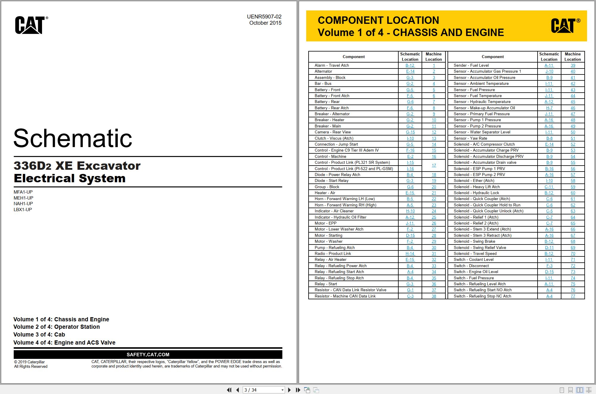 CAT Excavator 336D2 XE Electrical Hydraulic Schematic (1)