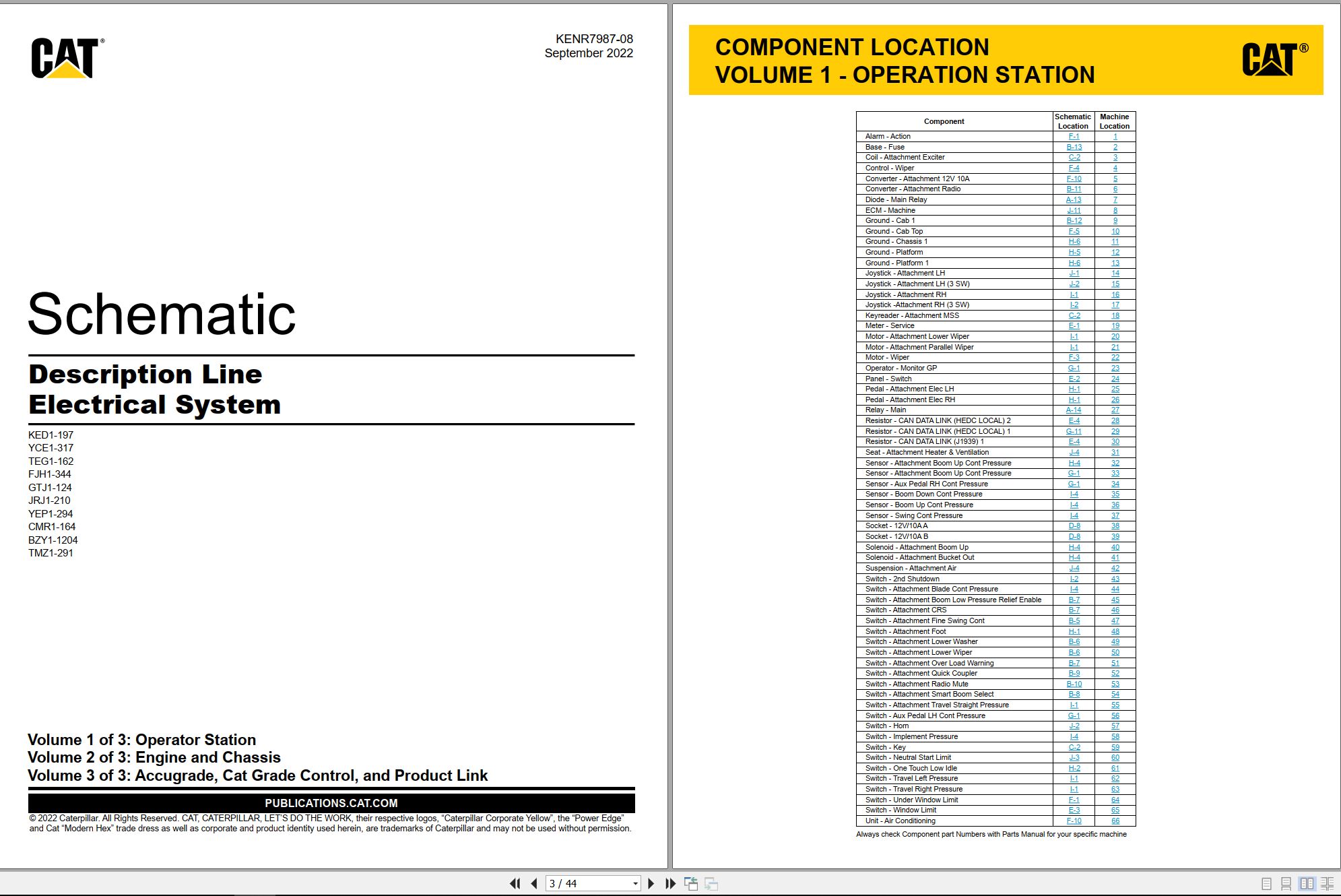 CAT Excavator 336E Electrical Hydraulic Schematic (1)