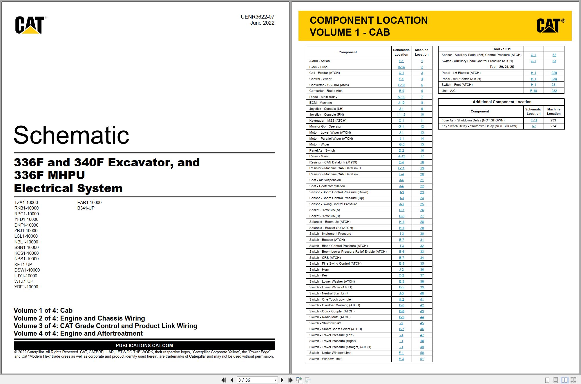 CAT Excavator 336F Electrical Hydraulic Schematic (1)