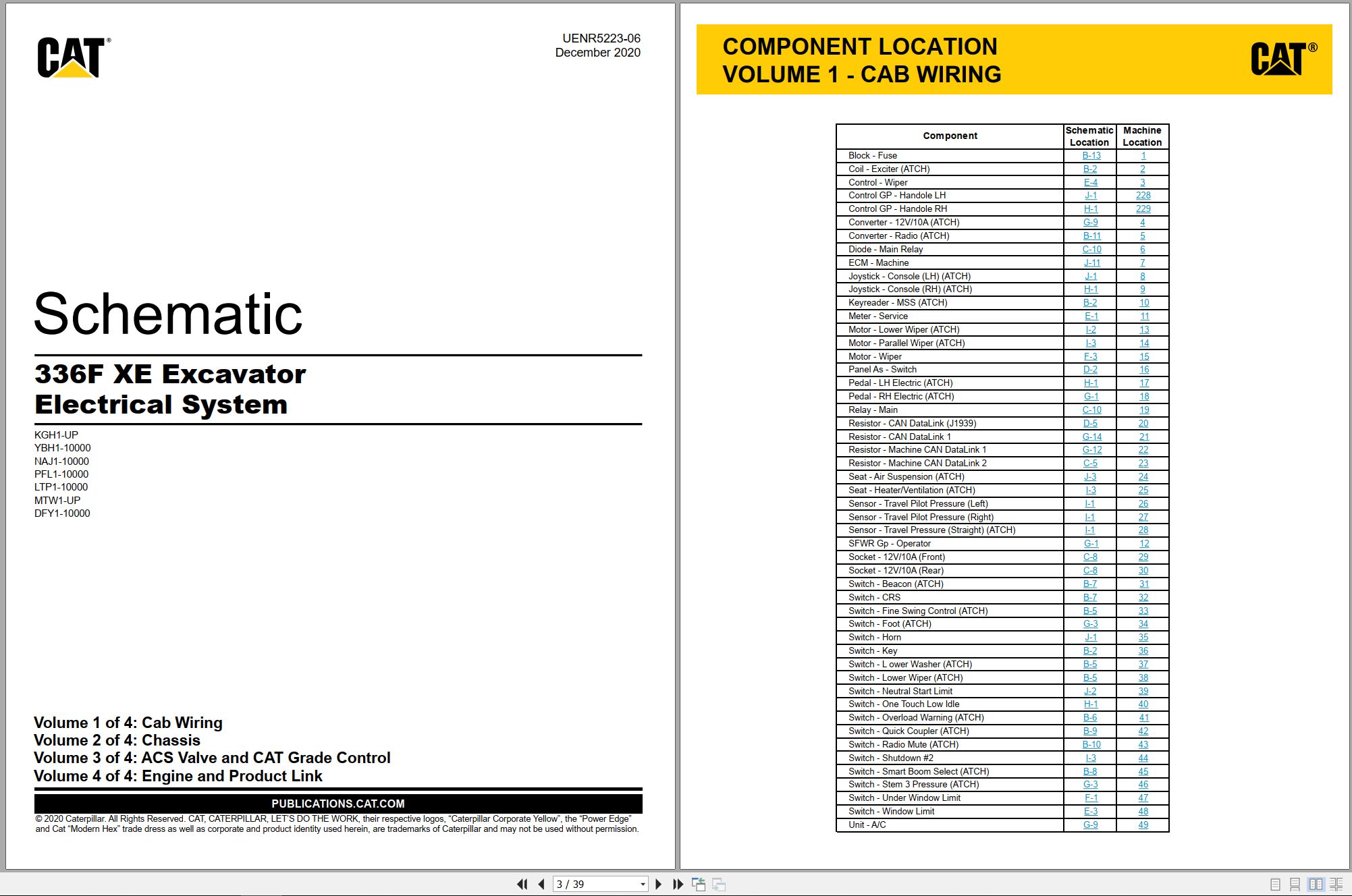 CAT Excavator 336F XE Electrical Hydraulic Schematic (1)