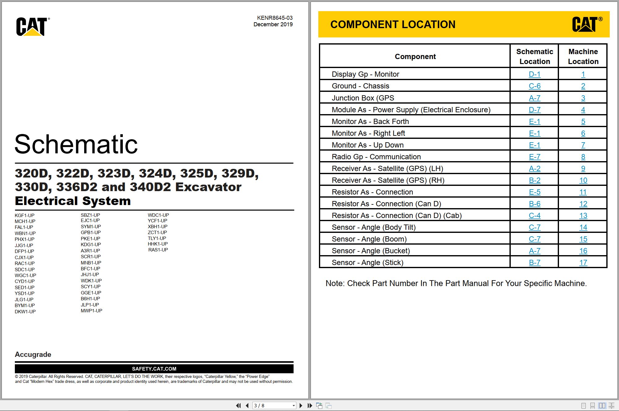 CAT Excavator 340D2 Electrical Hydraulic Schematic (1)