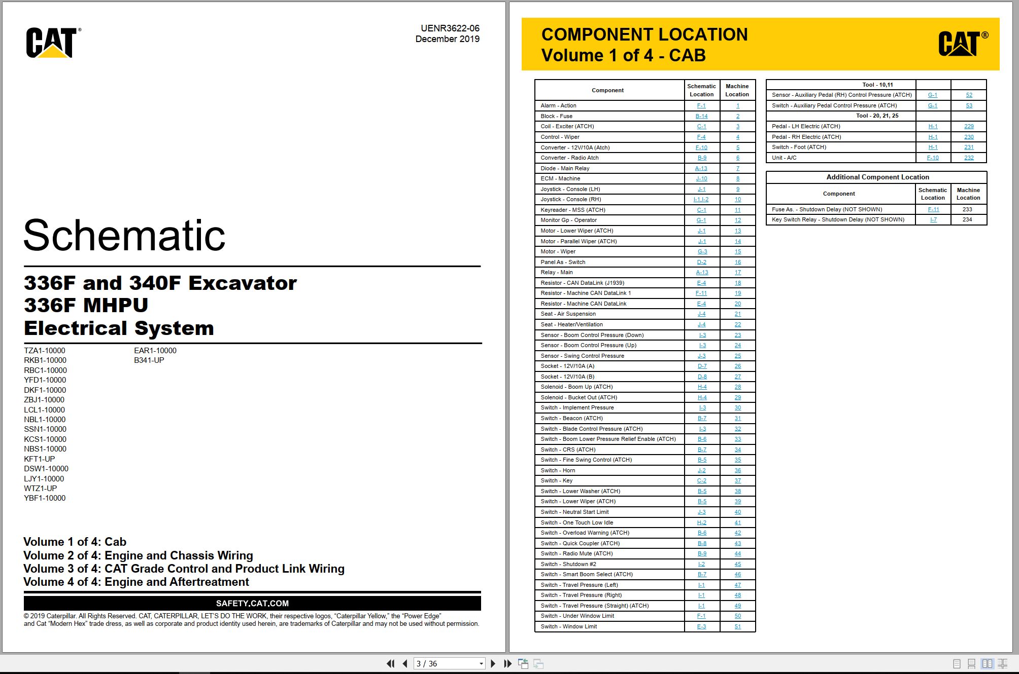 CAT Excavator 340F Electrical Hydraulic Schematic (1)