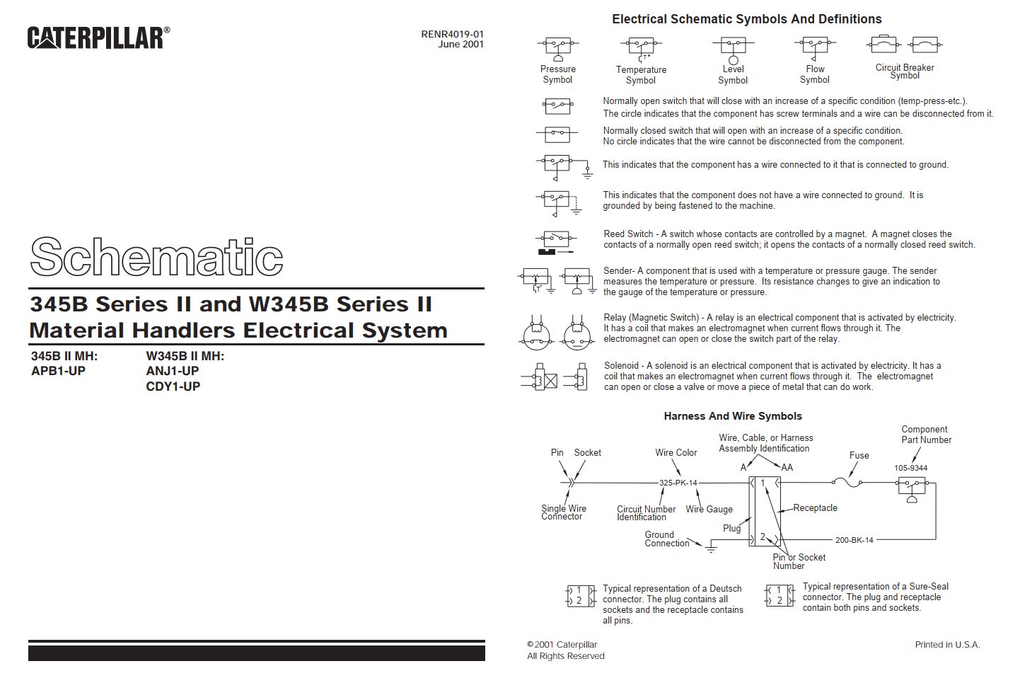 CAT Excavator 345B II Electrical Hydraulic Schematic (1)