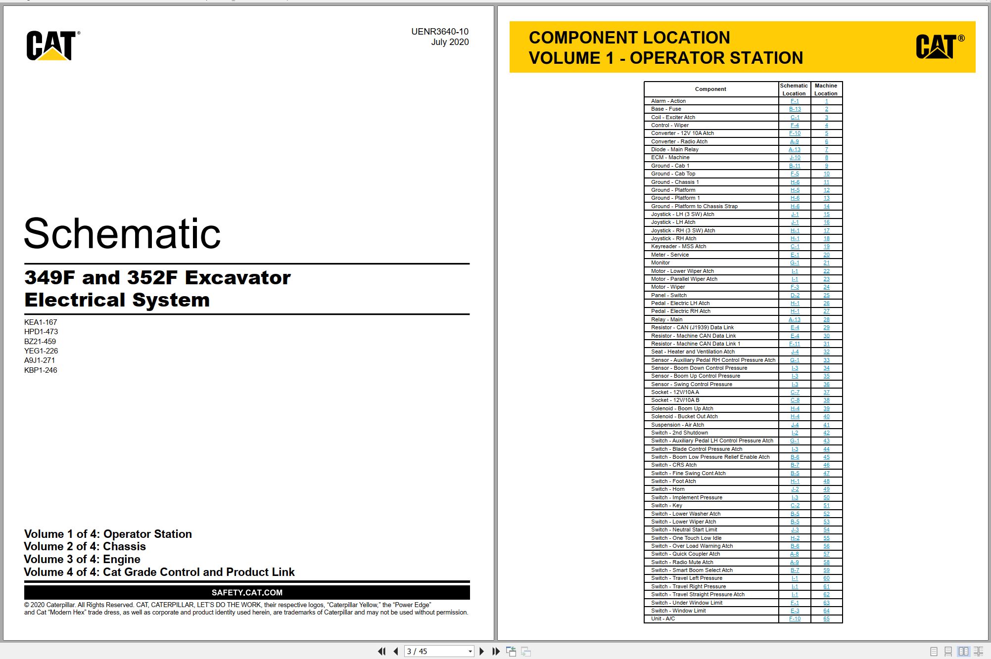 CAT Excavator 349F Electrical Hydraulic Schematic (1)
