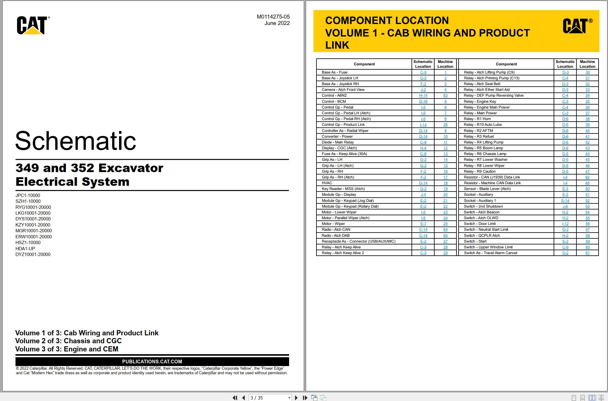 CAT Excavator 352 Electrical Hydraulic Schematic (1)