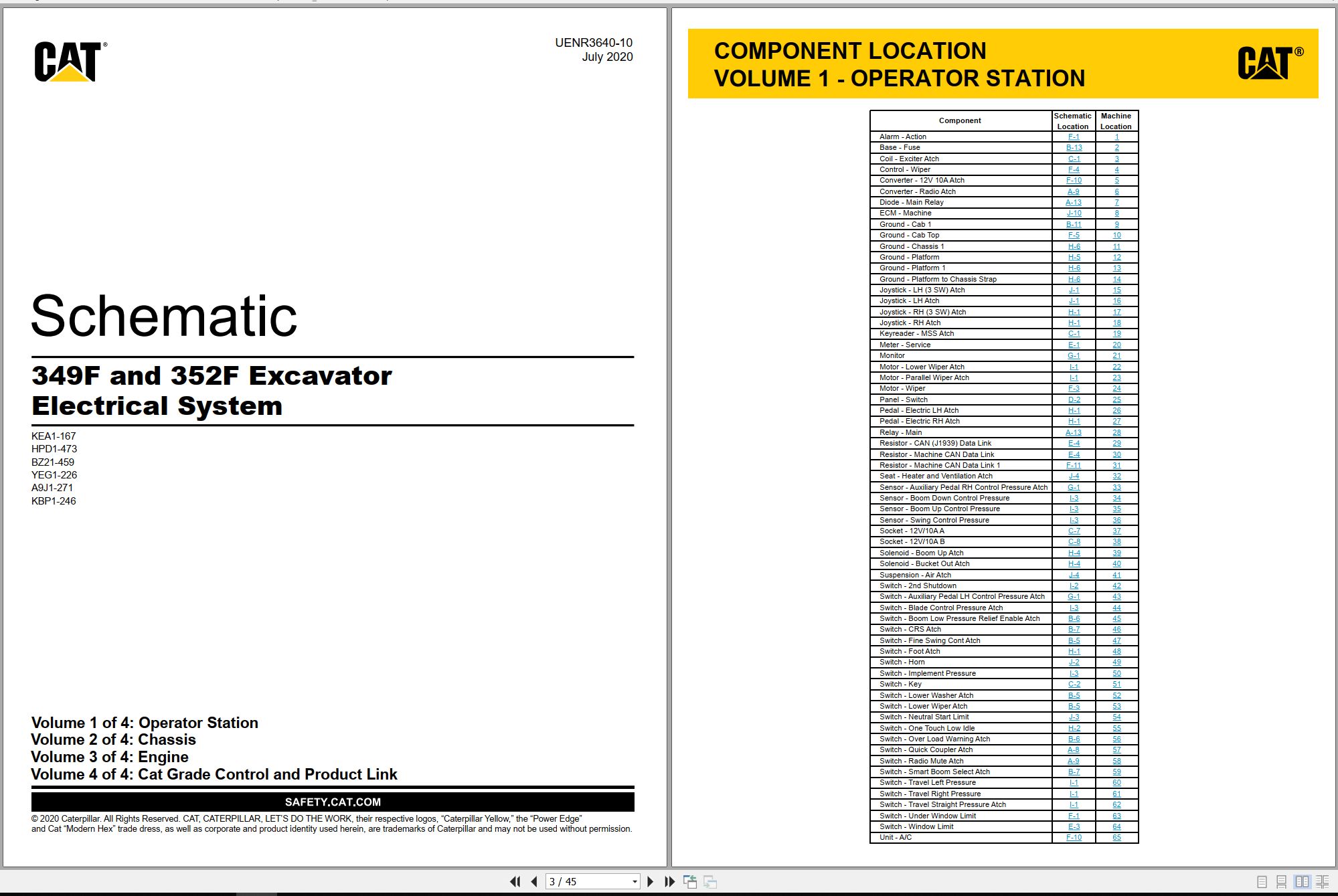 CAT Excavator 352F Electrical Hydraulic Schematic (1)