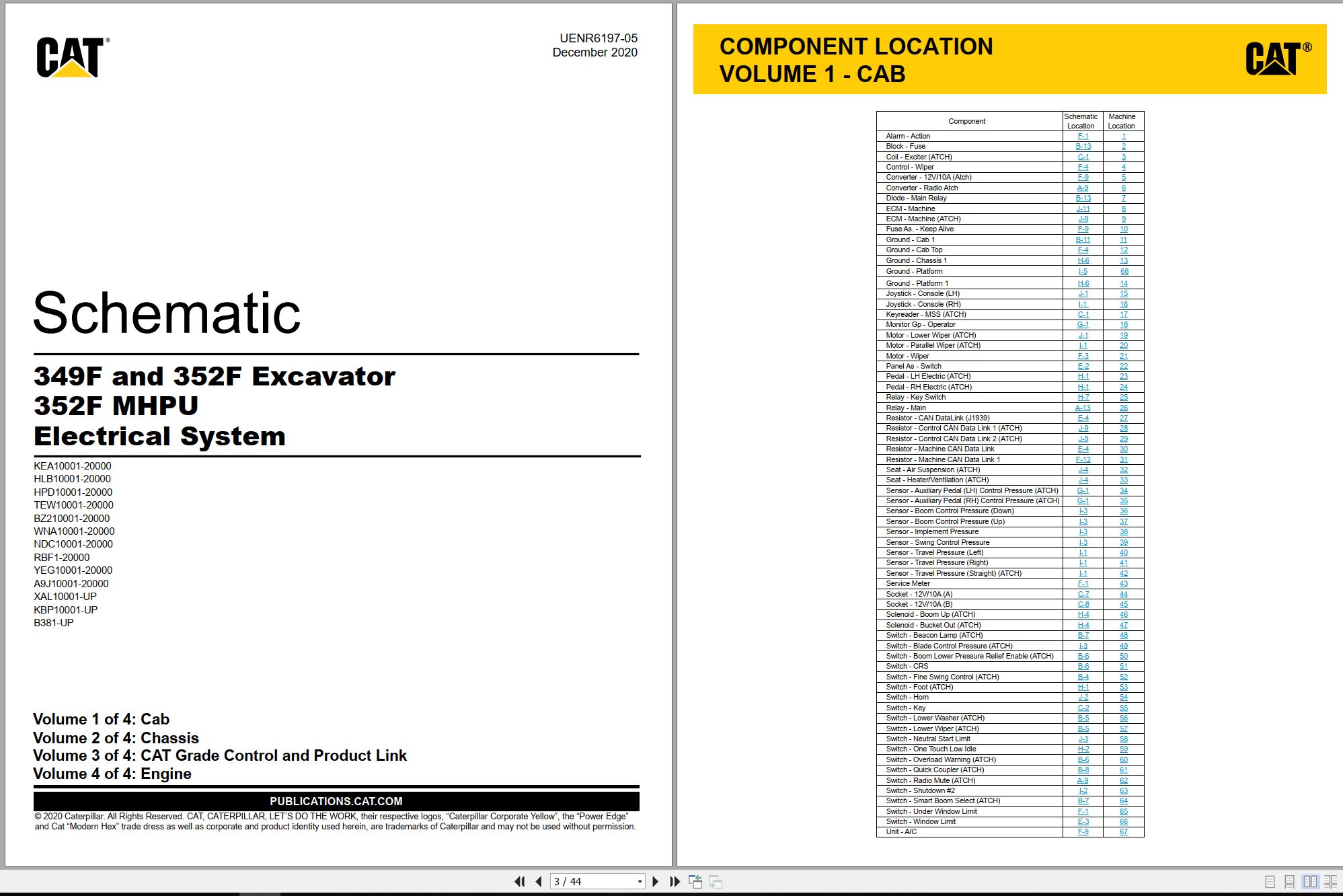 CAT Excavator 352F MHPU Electrical Hydraulic Schematic (1)