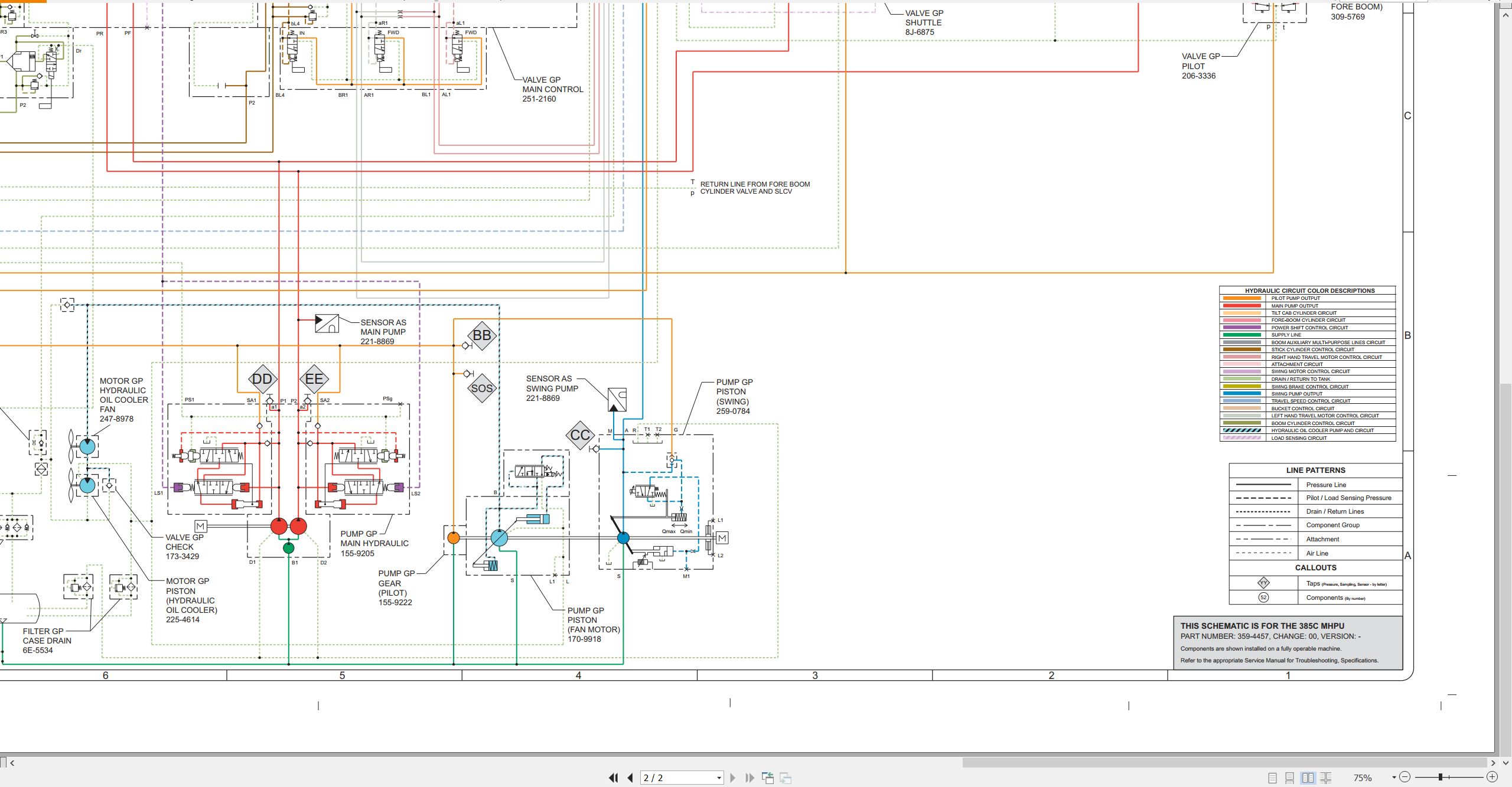 CAT Excavator 385C MHPU Electrical Hydraulic Schematic (3)