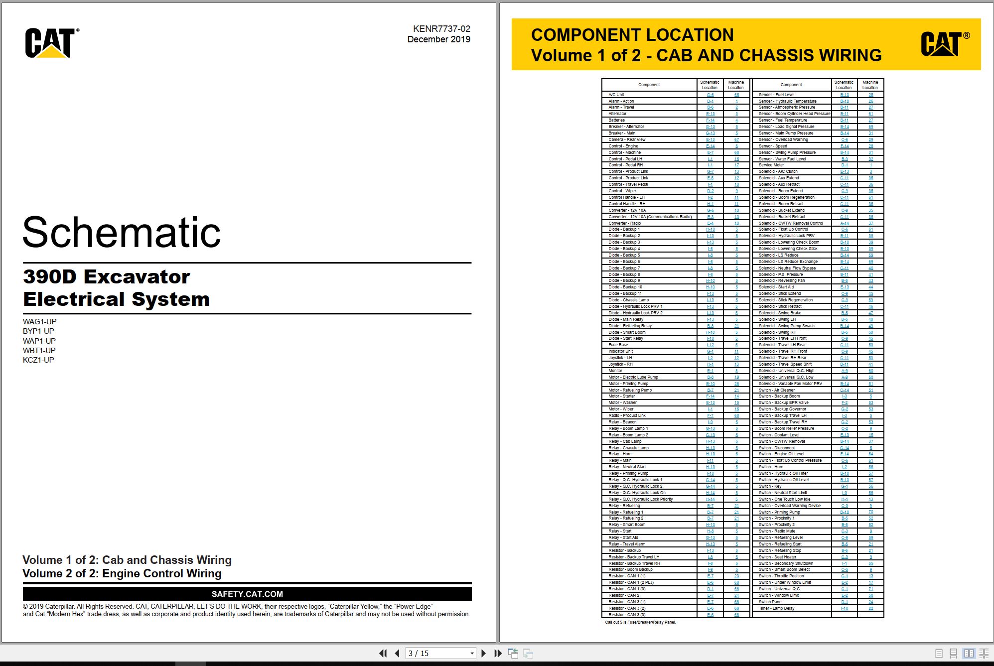 CAT Excavator 390D Electrical Hydraulic Schematic (1)