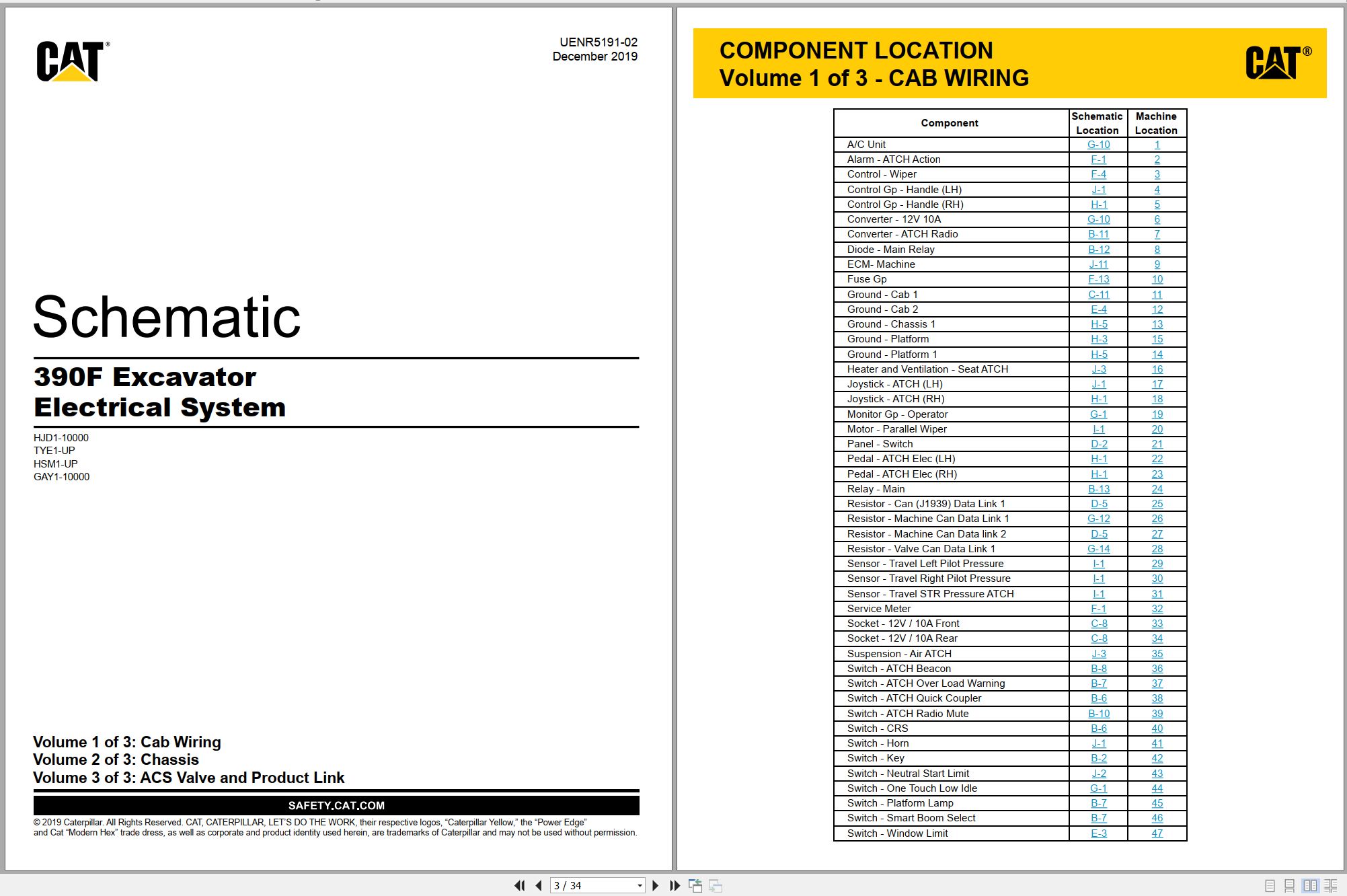 CAT Excavator 390F Electrical Hydraulic Schematic (1)
