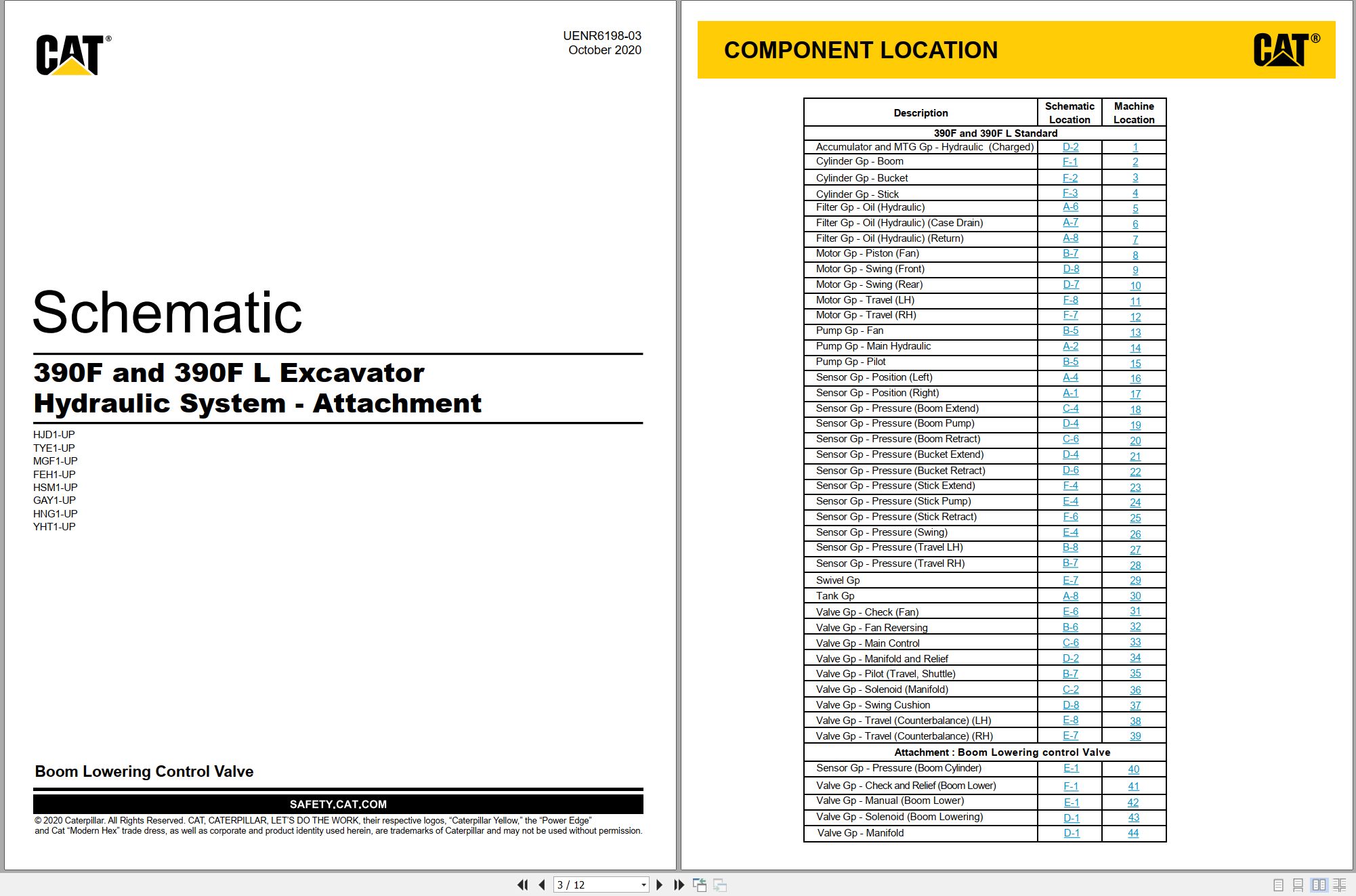 CAT Excavator 390F L Hydraulic Schematic UENR6198 03 2020 (1)