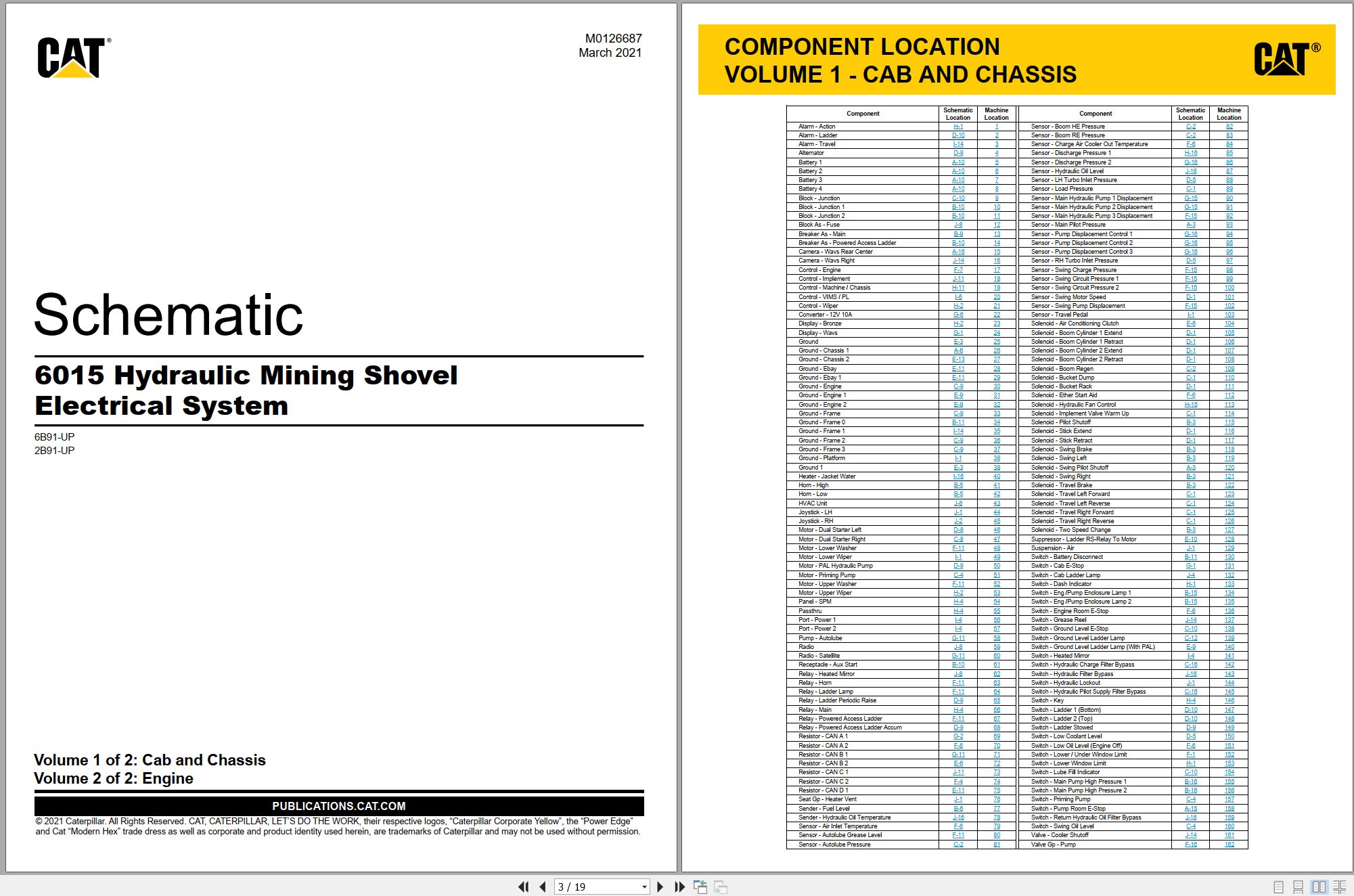 CAT Expanded Mining Products 6015 Electrical Hydraulic Schematic EN ES (1)