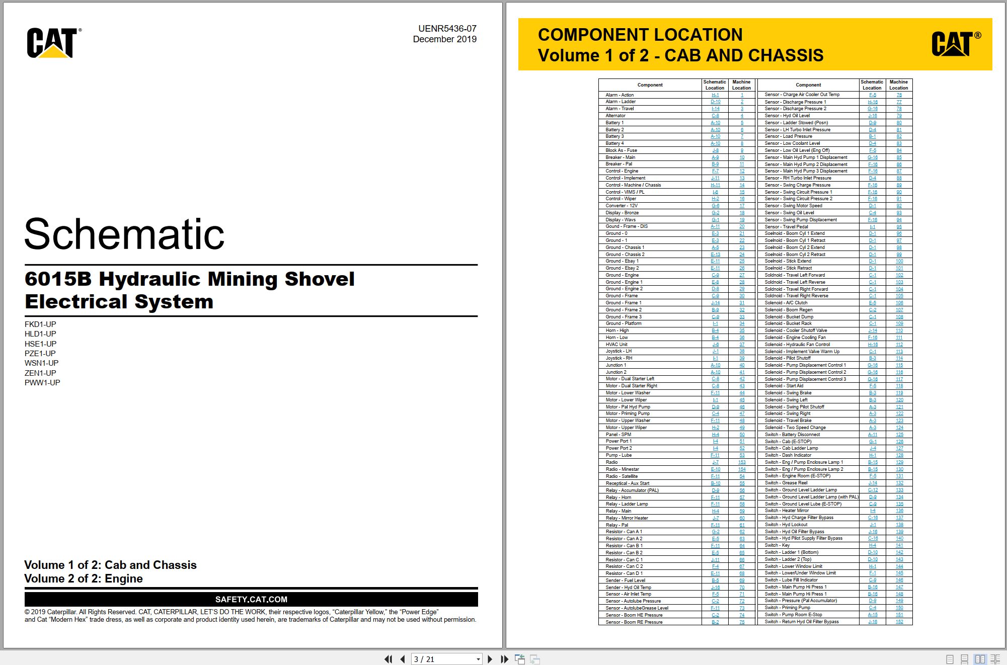 CAT Expanded Mining Products 6015B Electrical Schematic Hydraulic Schematic (1)