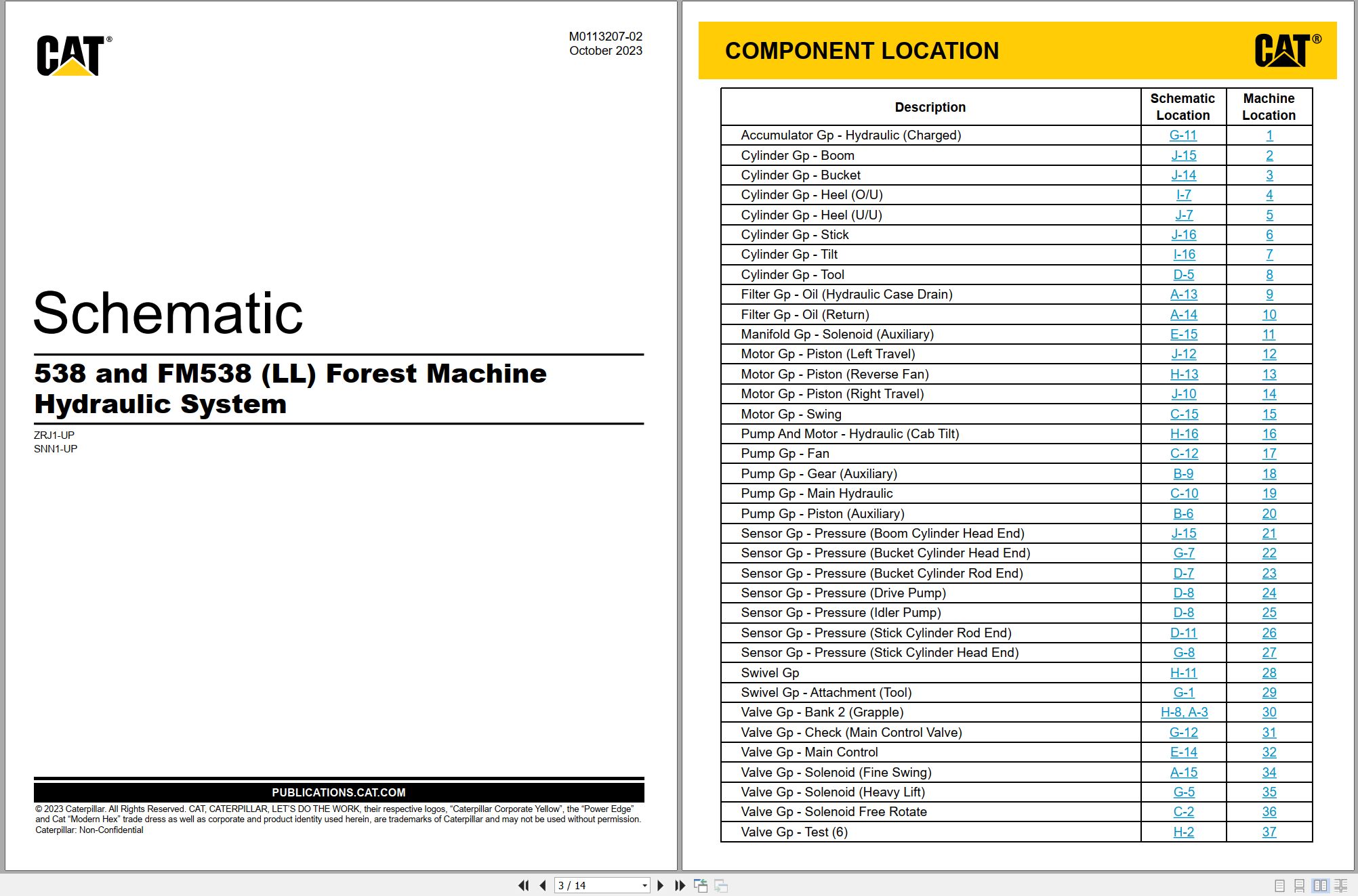 CAT Forest Machine 538 (LL) FM538 (LL) Hydraulic Schematic M0113207 02 2023 (1)