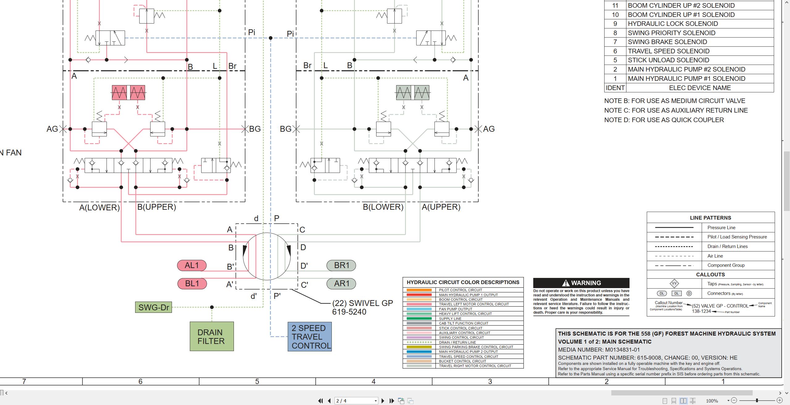 CAT Forest Machine 558 GF Hydraulic Schematic M0134831 01 2022 (2)