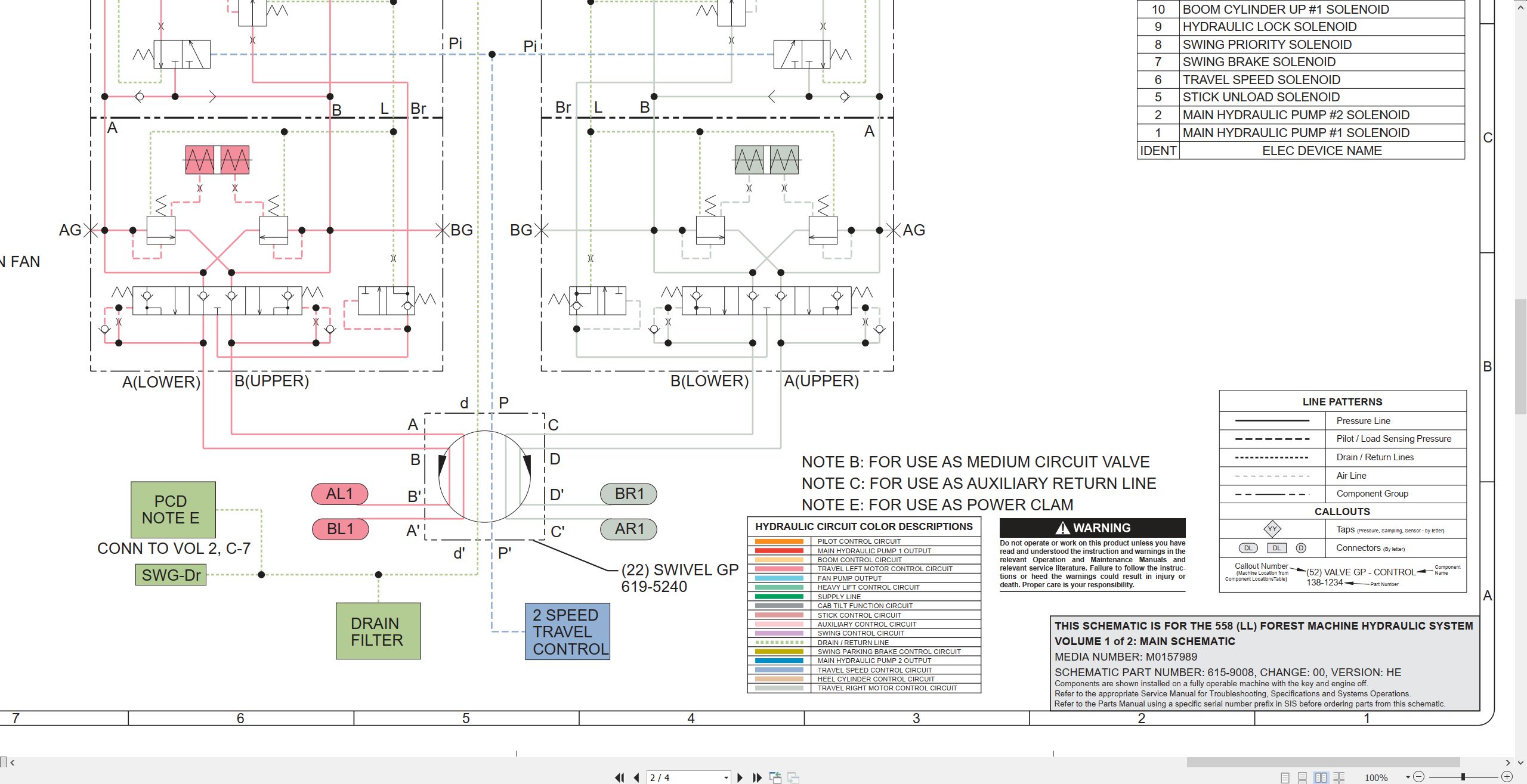 CAT Forest Machine 558 LL Hydraulic Schematic M0157989 00 2022 (2)