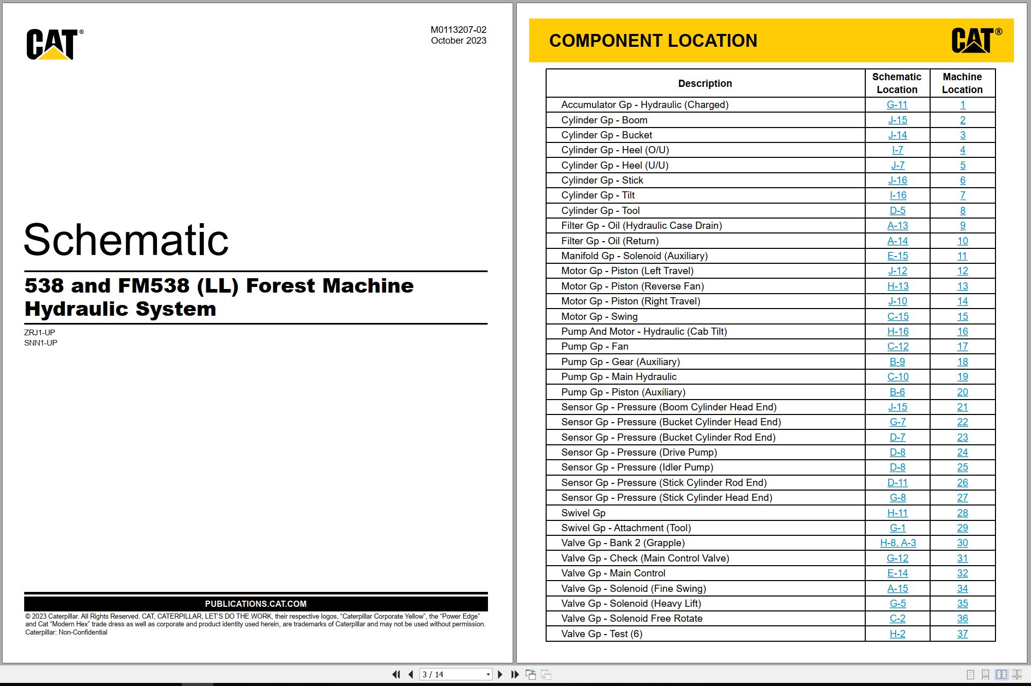 CAT Forest Machine FM538 Hydraulic Schematic M0113207 02 2023 (1)