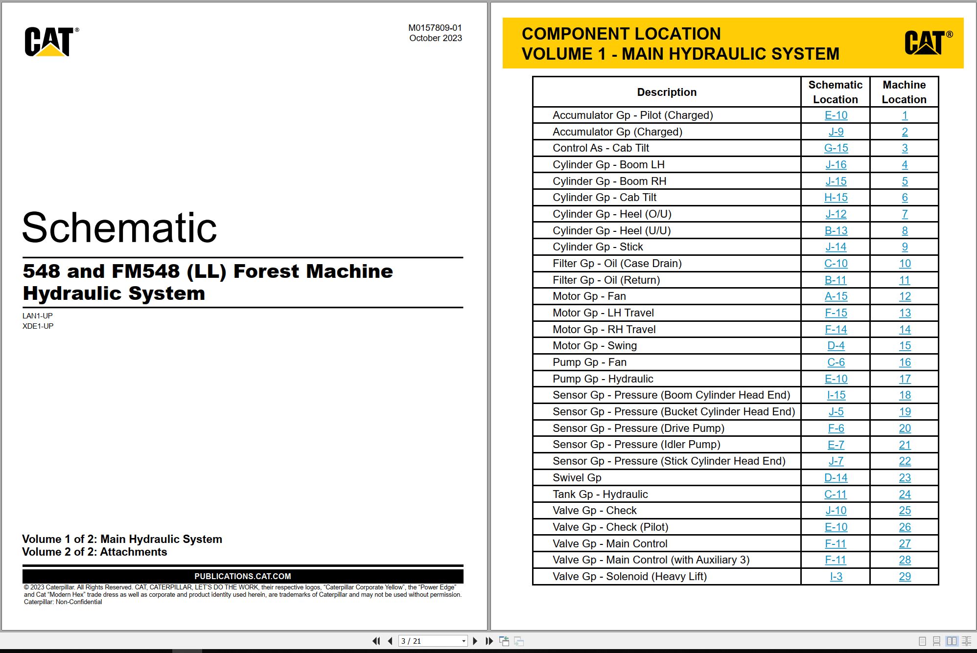 CAT Forest Machine FM548 (LL) Hydraulic Schematic M0157809 01 2023 (1)