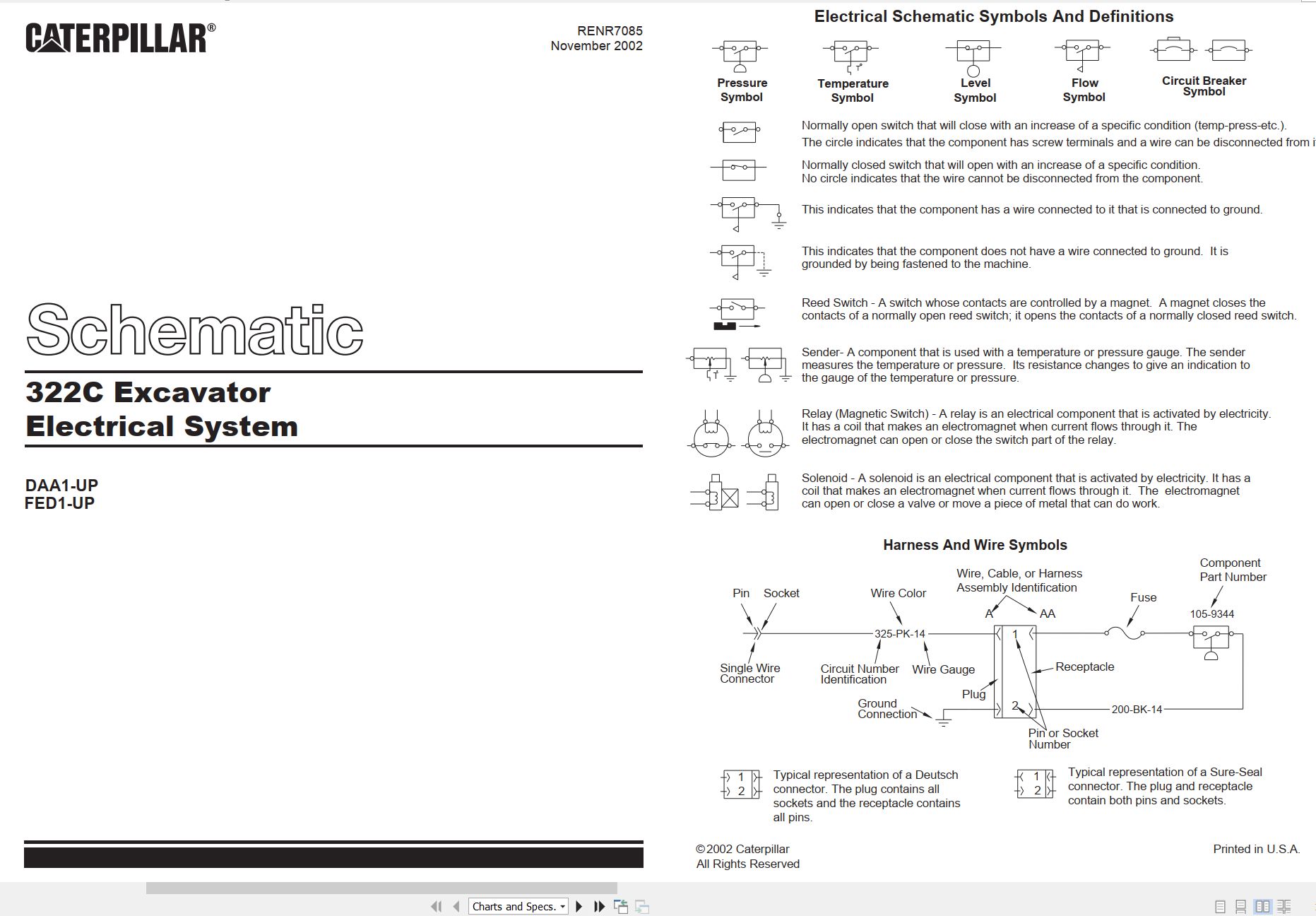 CAT Forest Products 322C Electrical Hydraulic Schematic (1)