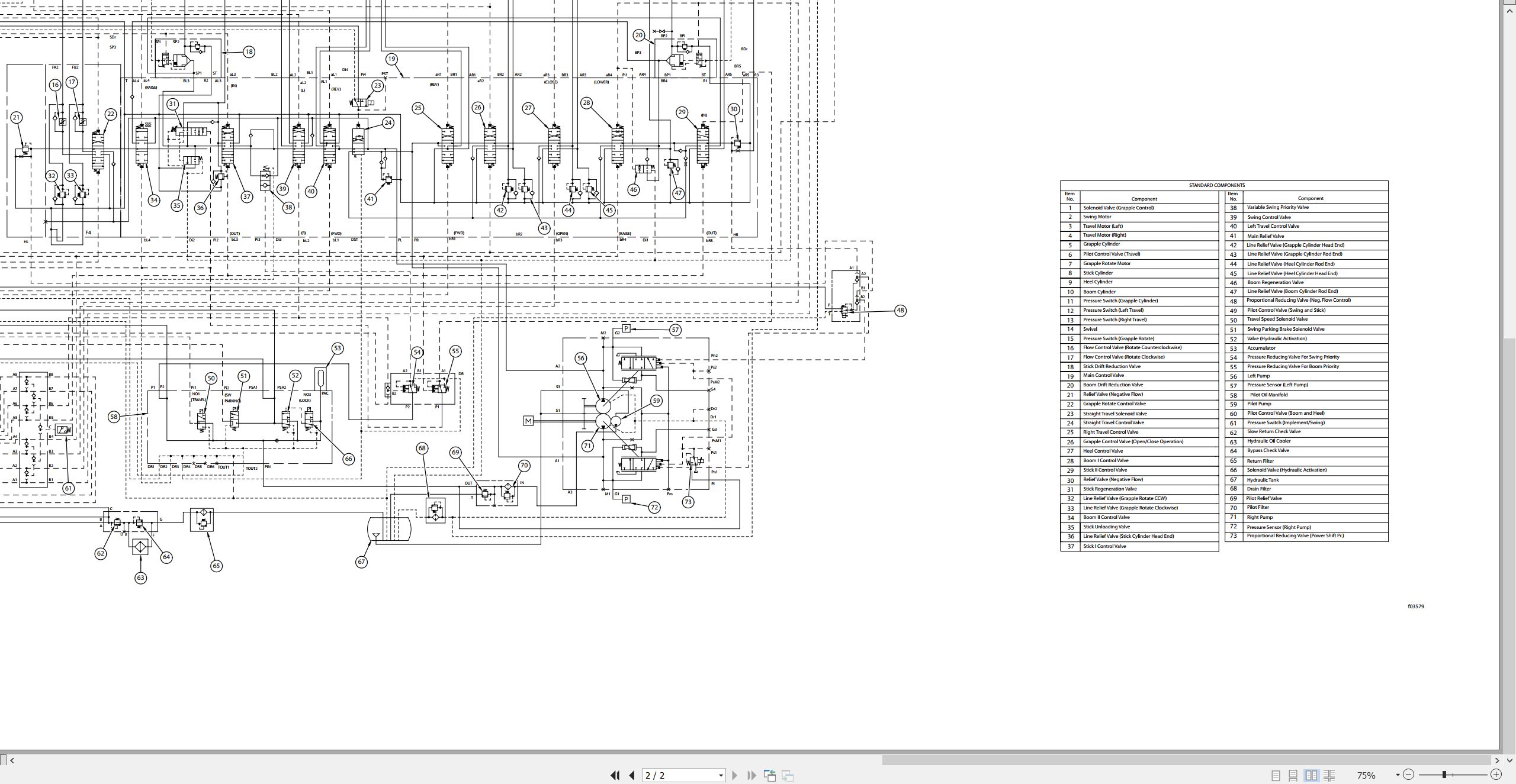 CAT Forest Products 322C Electrical Hydraulic Schematic (3)