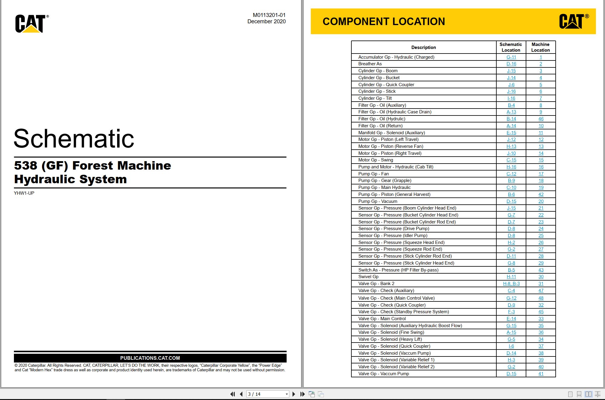 CAT Forest Products 538 GF Hydraulic Schematic (1)