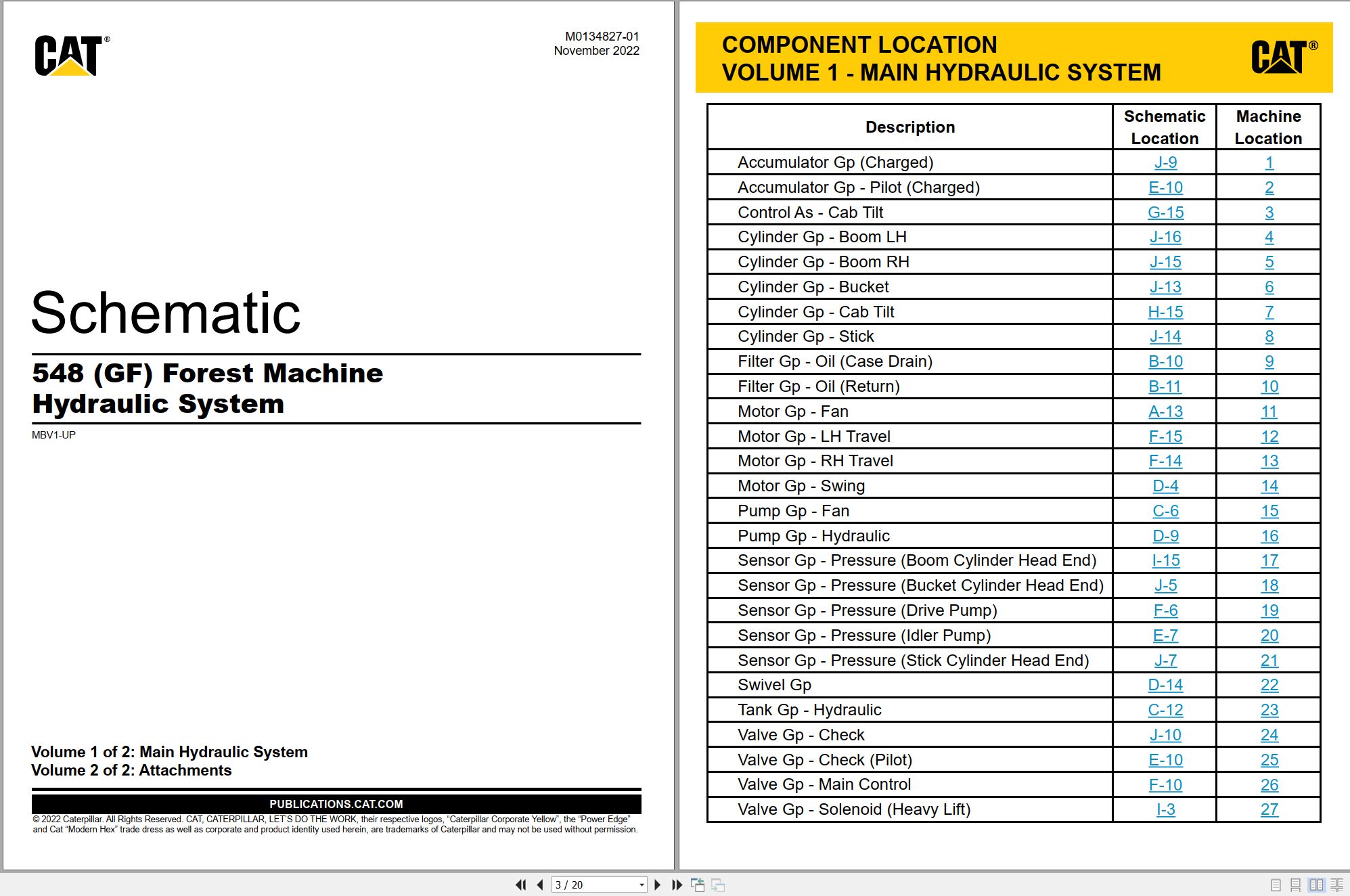 CAT Forest Products 548 GF Hydraulic Schematic (1)