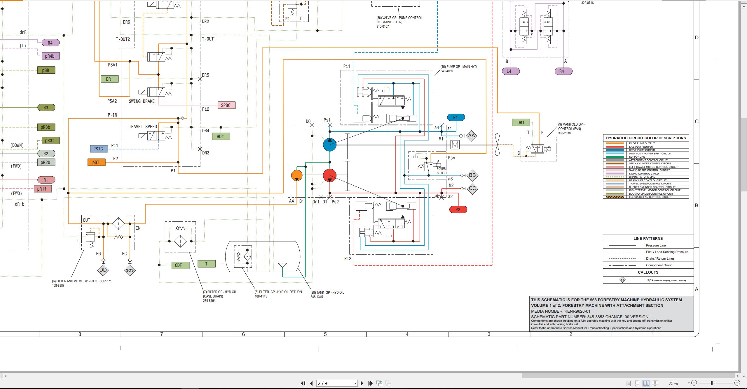 CAT Forest Products 568 Electrical Hydraulic Schematic (3)