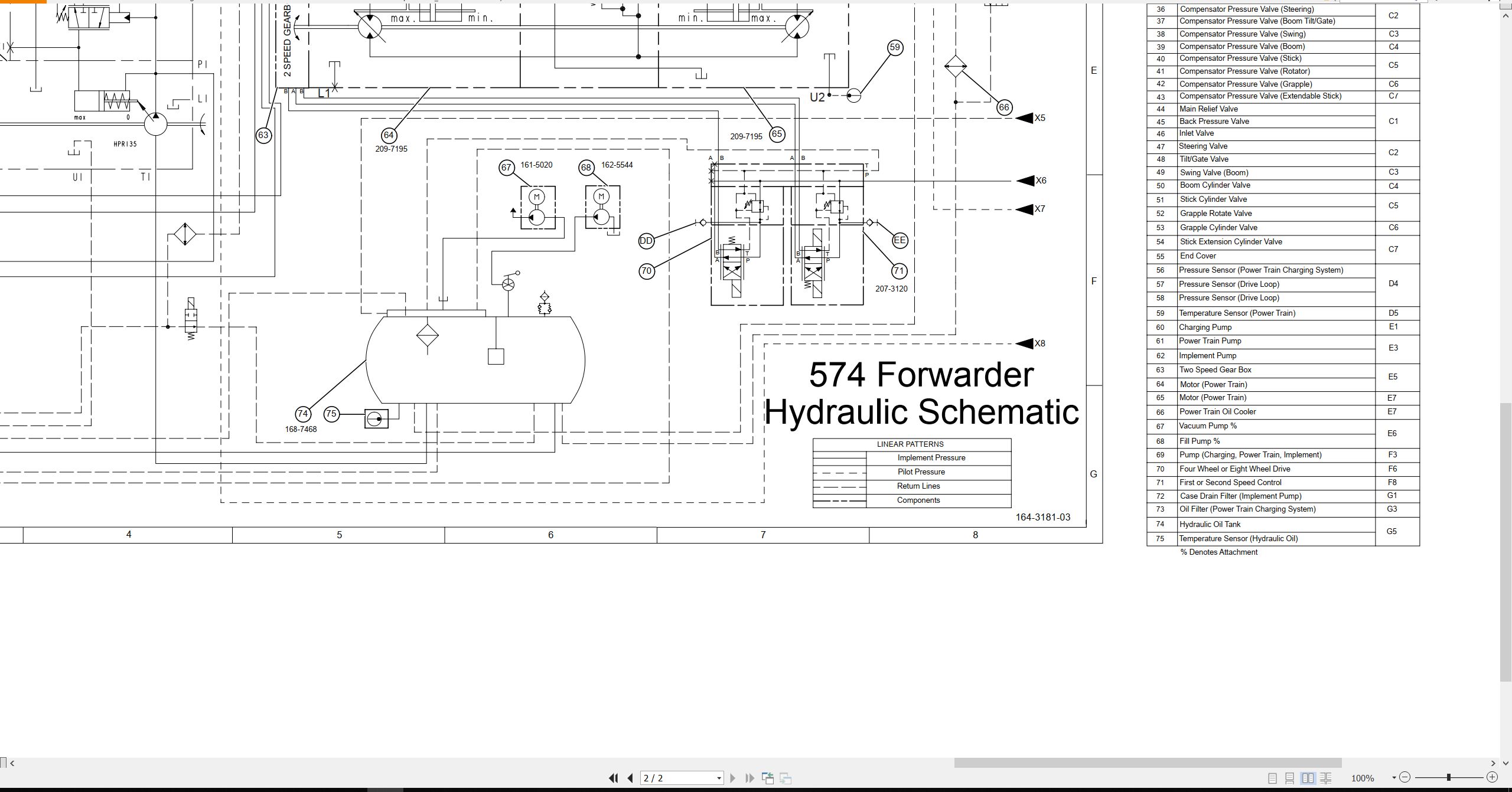 CAT Forest Products 574 Hydraulic Schematic (2)