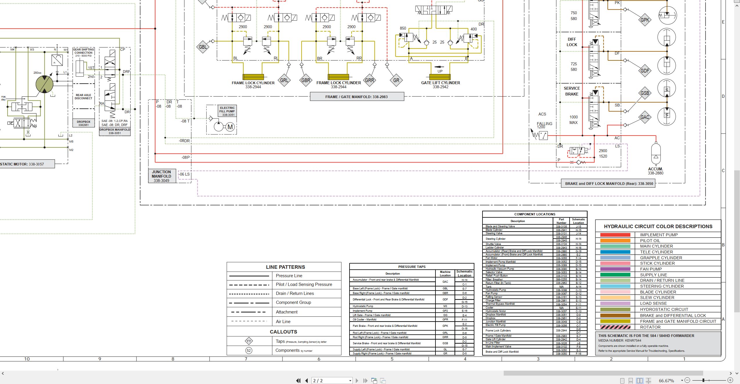 CAT Forest Products 584 Electrical Hydraulic Schematic (3)