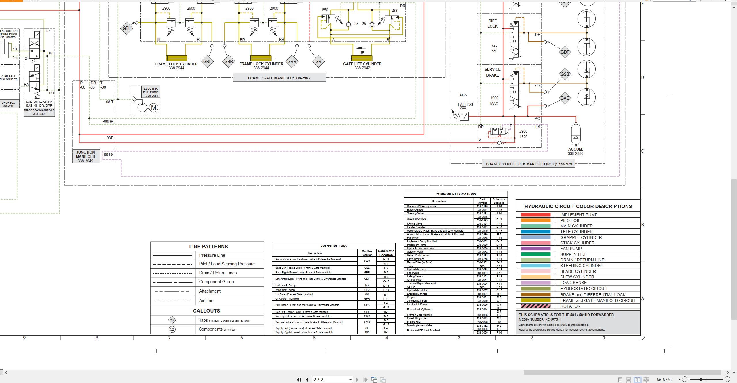 CAT Forest Products 584HD Electrical Hydraulic Schematic (3)
