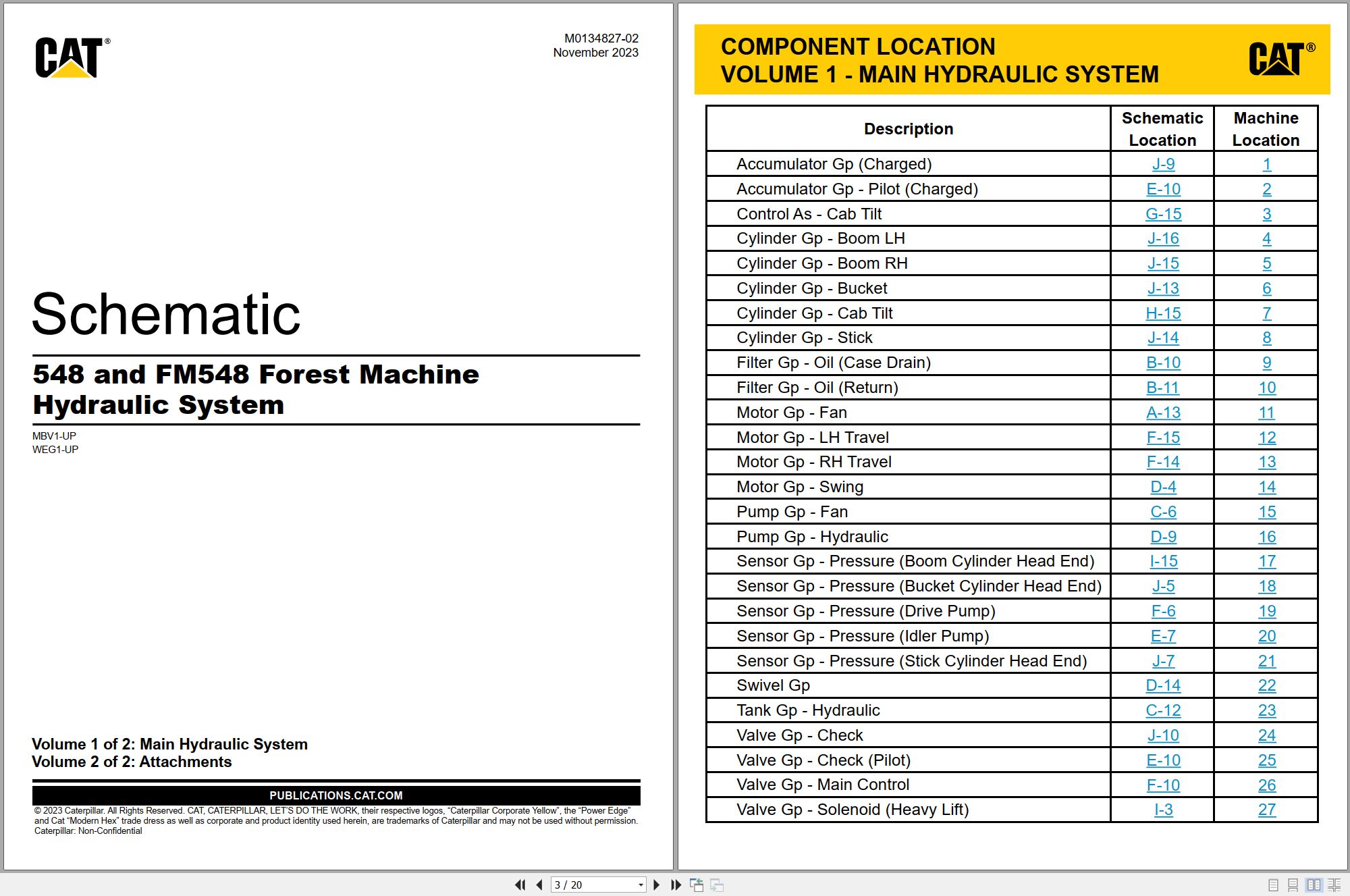 CAT Forest Products FM548 Hydraulic Schematic (1)