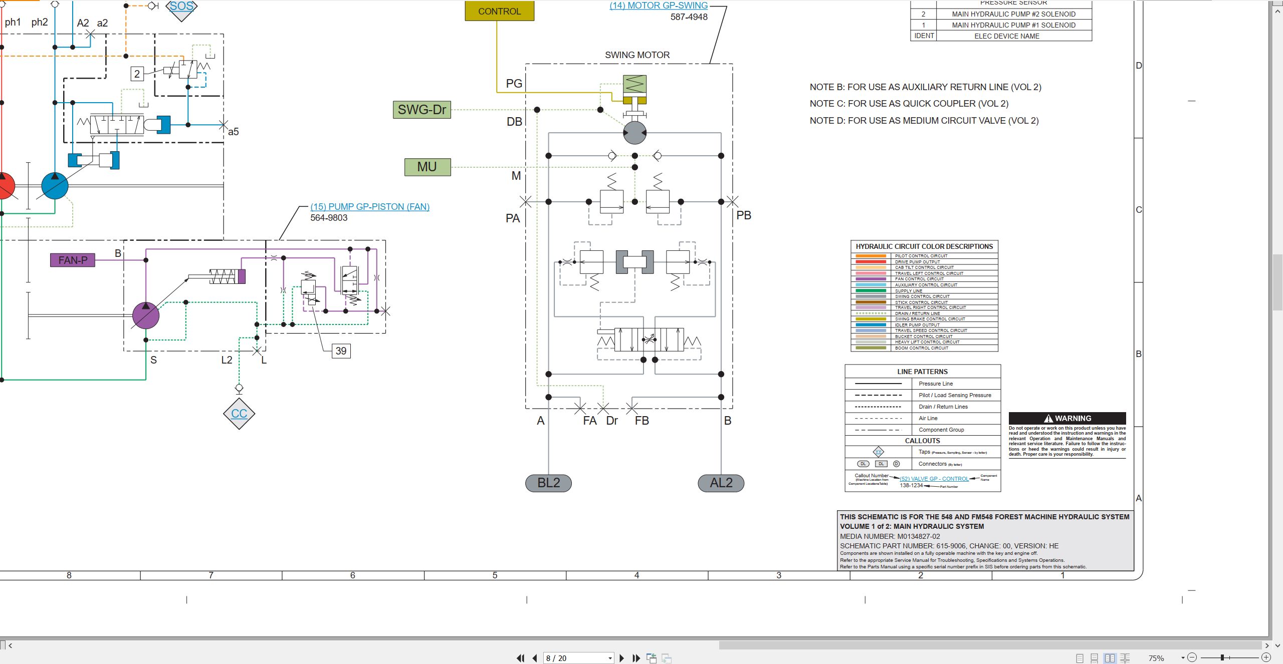 CAT Forest Products FM548 Hydraulic Schematic (2)