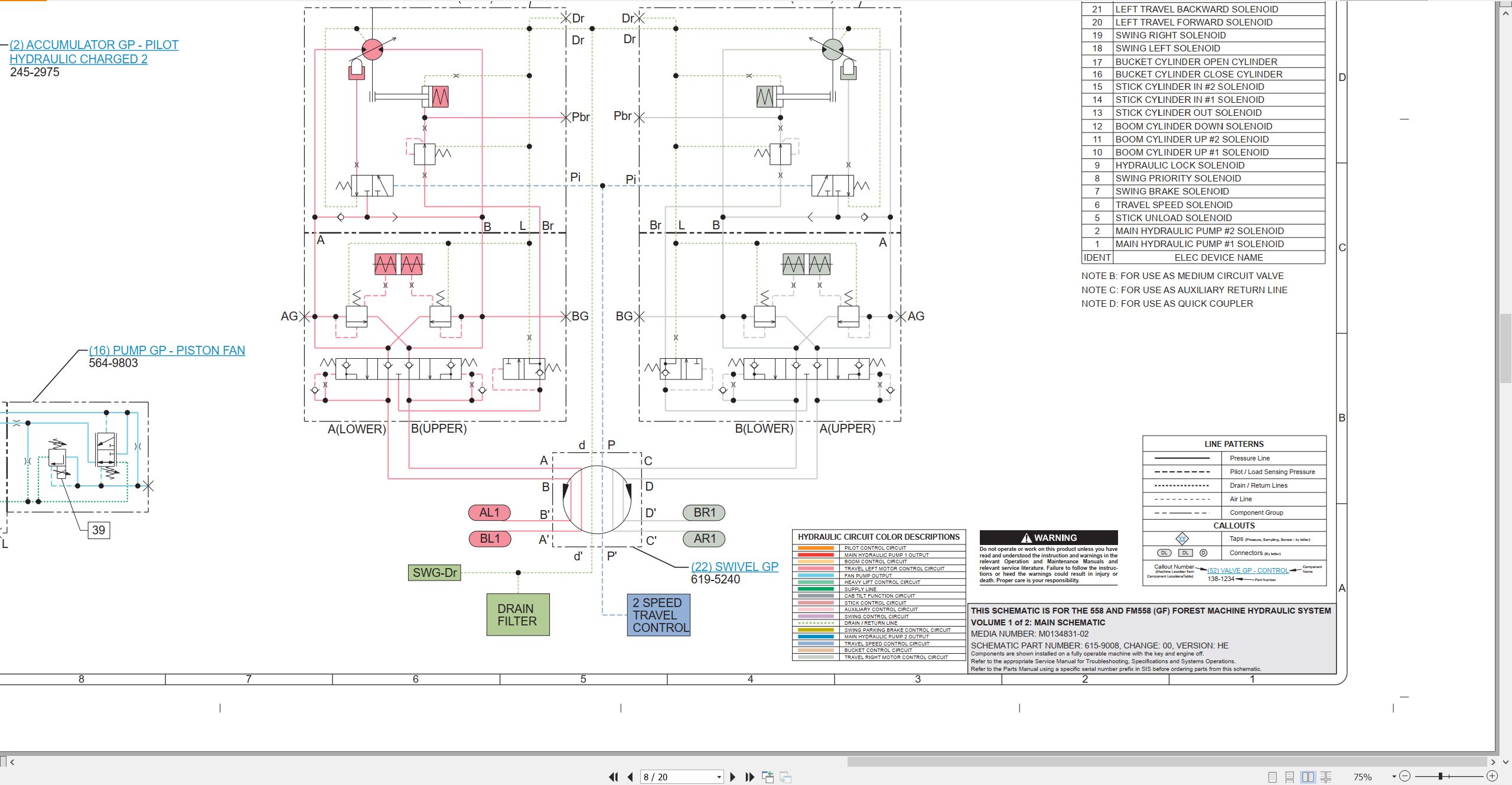 CAT Forest Products FM558 GF Electrical Hydraulic Schematic (3)