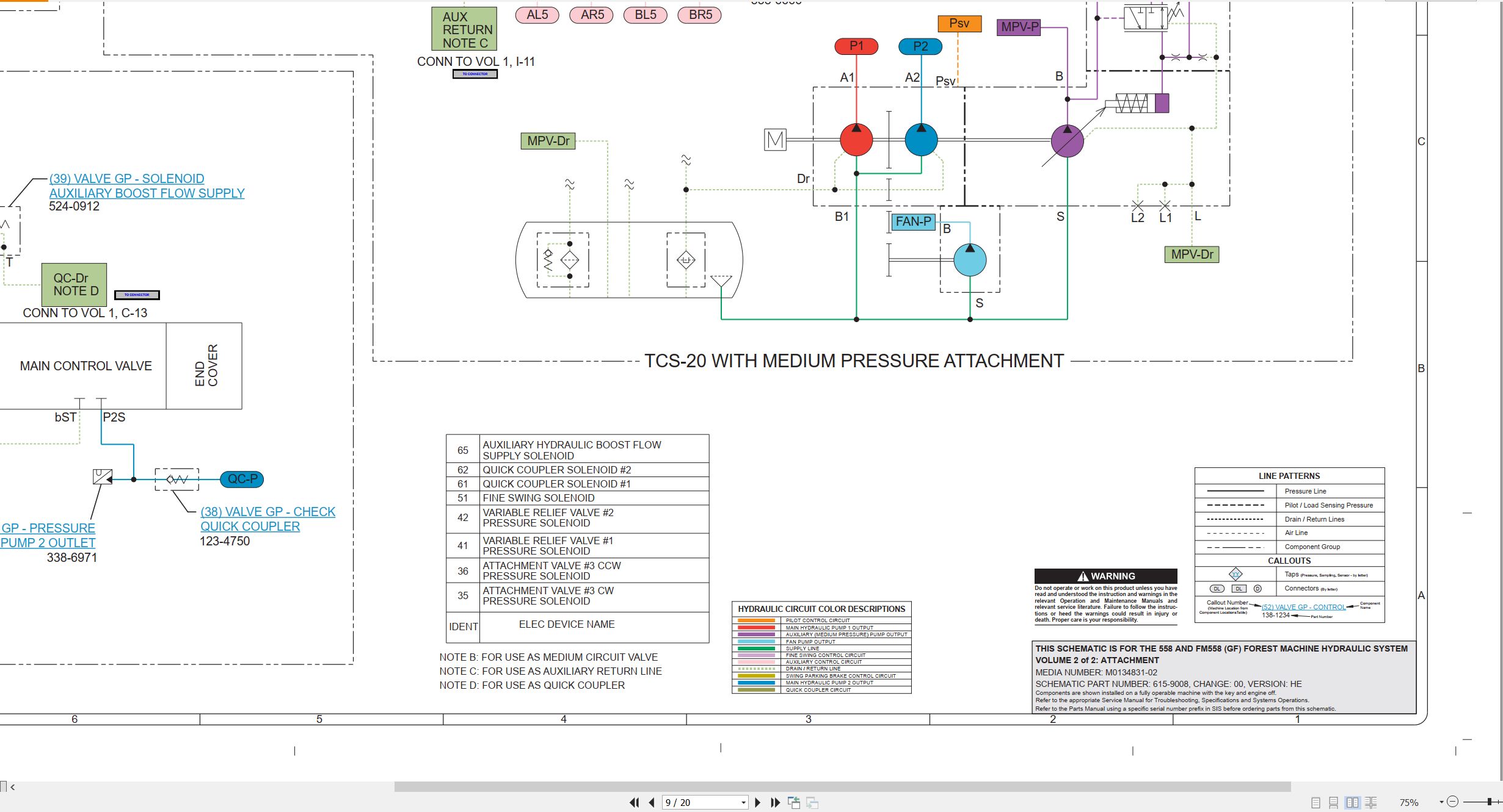 CAT Forest Products FM558 Hydraulic Schematic (2)