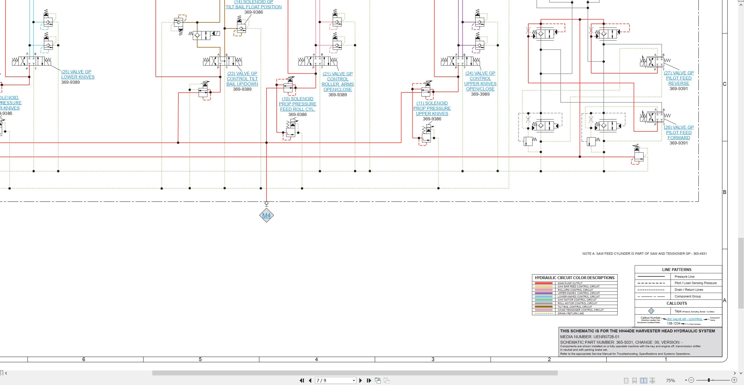 CAT Forest Products HH44DE Electrical Hydraulic Schematic (3)