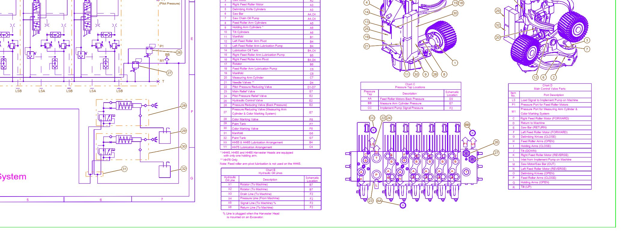CAT Forest Products HH45 Electrical Hydraulic Schematic (3)
