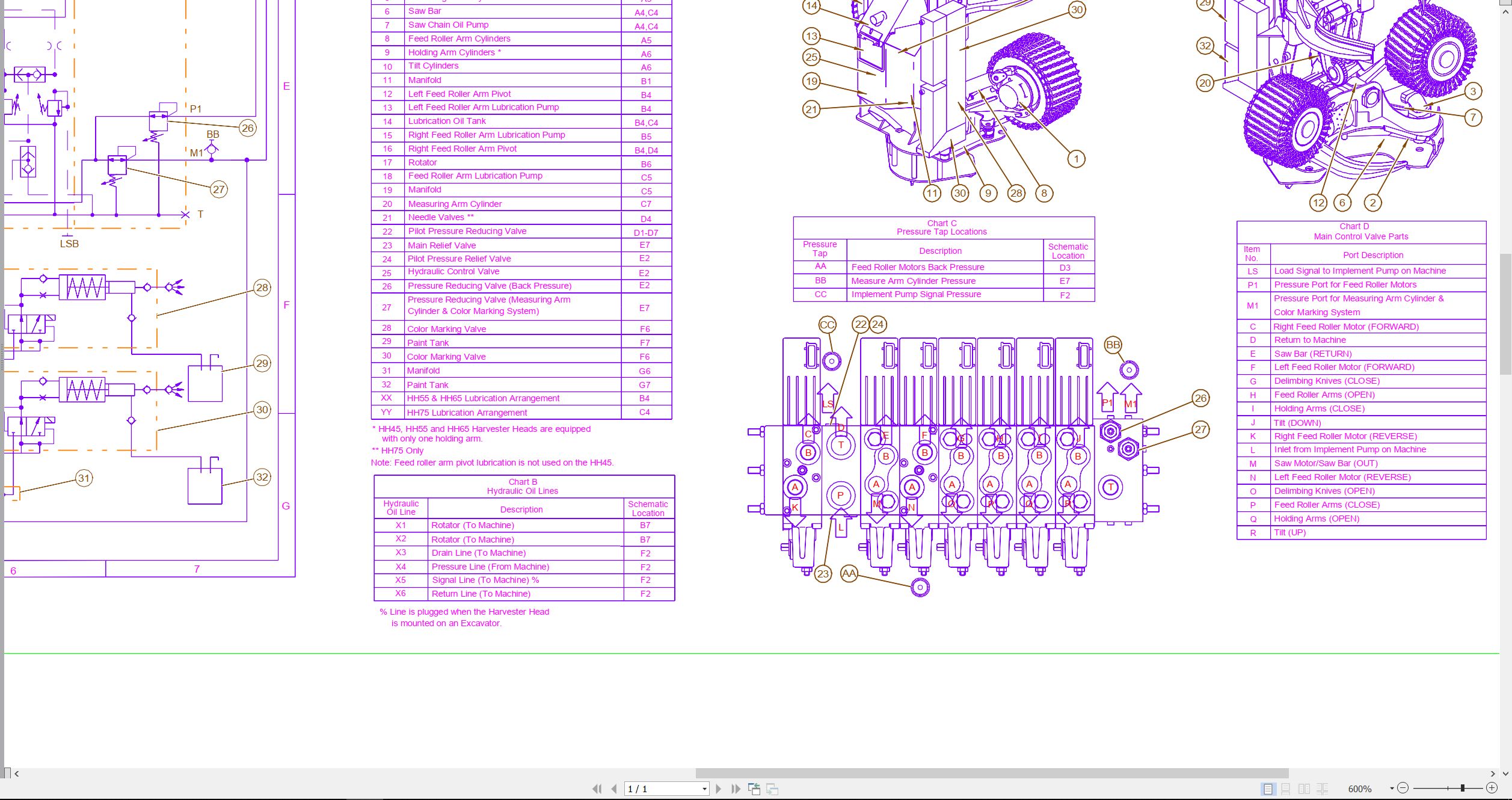 CAT Forest Products HH55 Electrical Hydraulic Schematic (3)