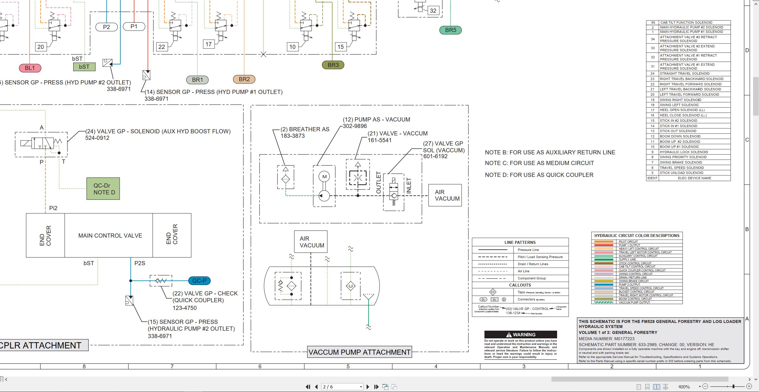 CAT General Forestry Log Loader FM528 Hydraulic Schematic M0177223 00 2025 (2)