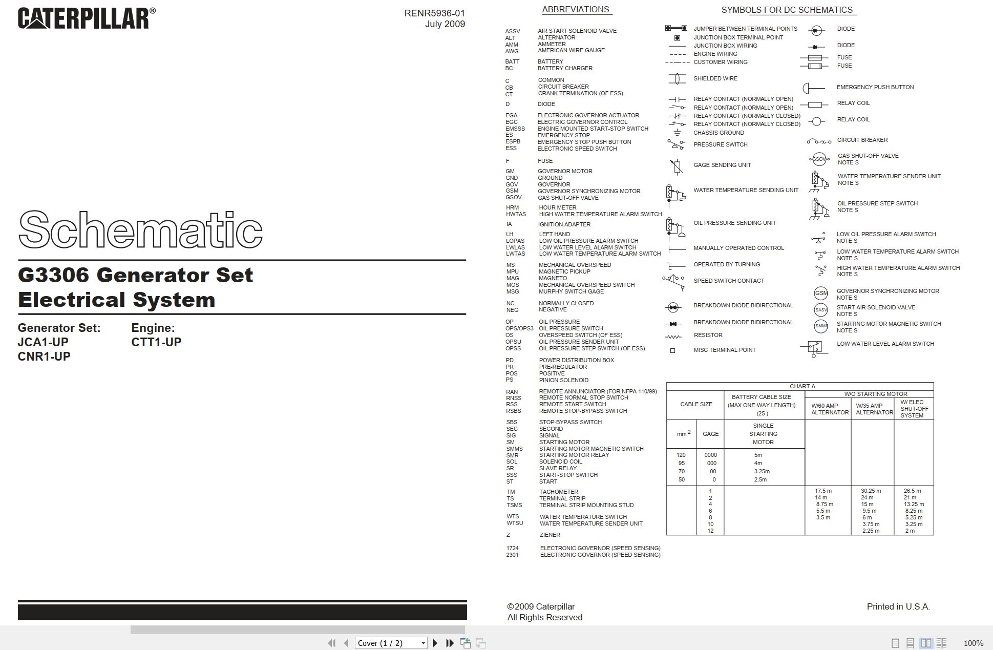 CAT Generator Set G3306 Electrical Schematic RENR5936 01 2009 (1)