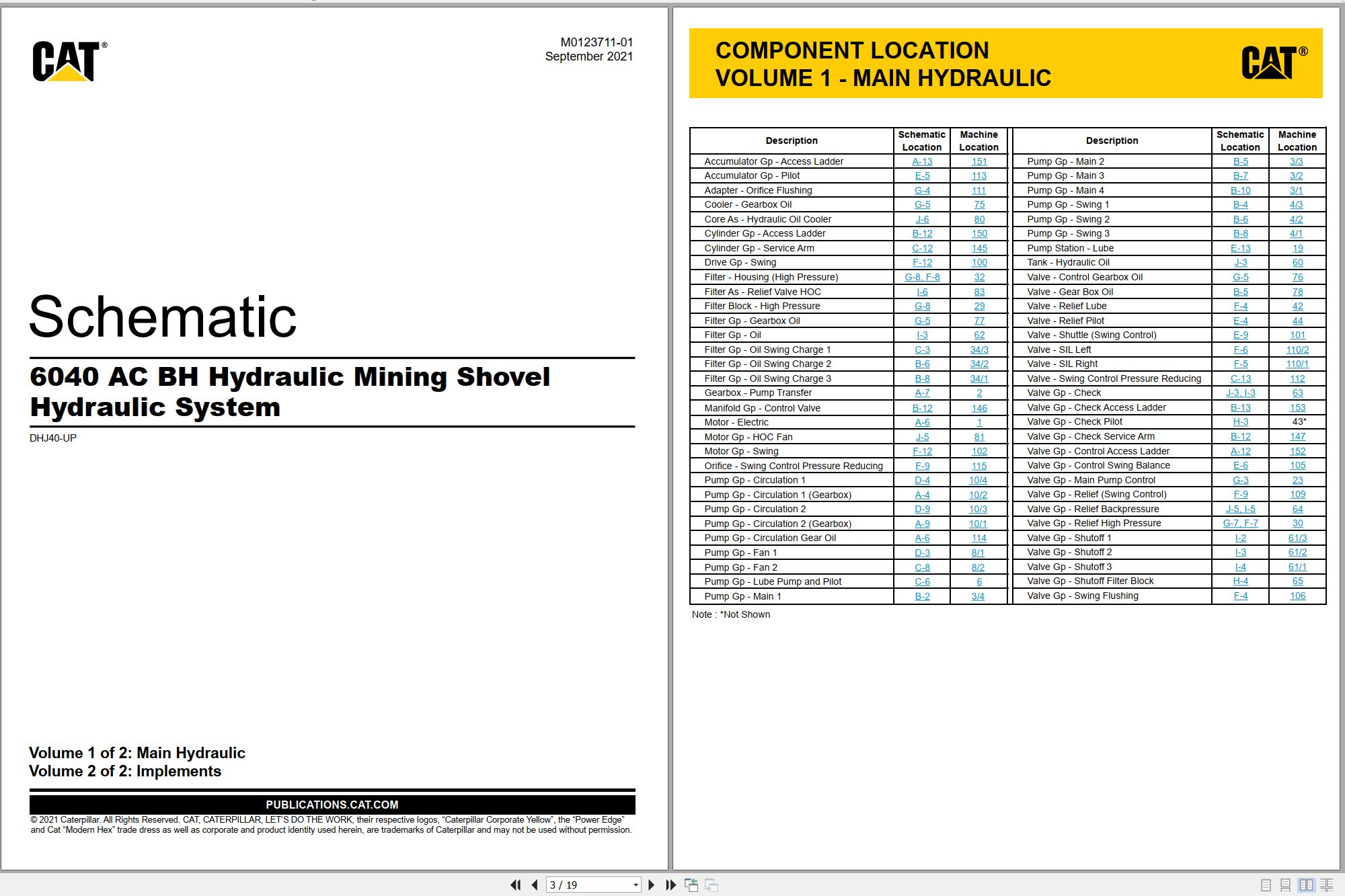 CAT Hydraulic Mining Shovel 6040 AC BH Hydraulic Schematic M0123711 01 2021 (1)